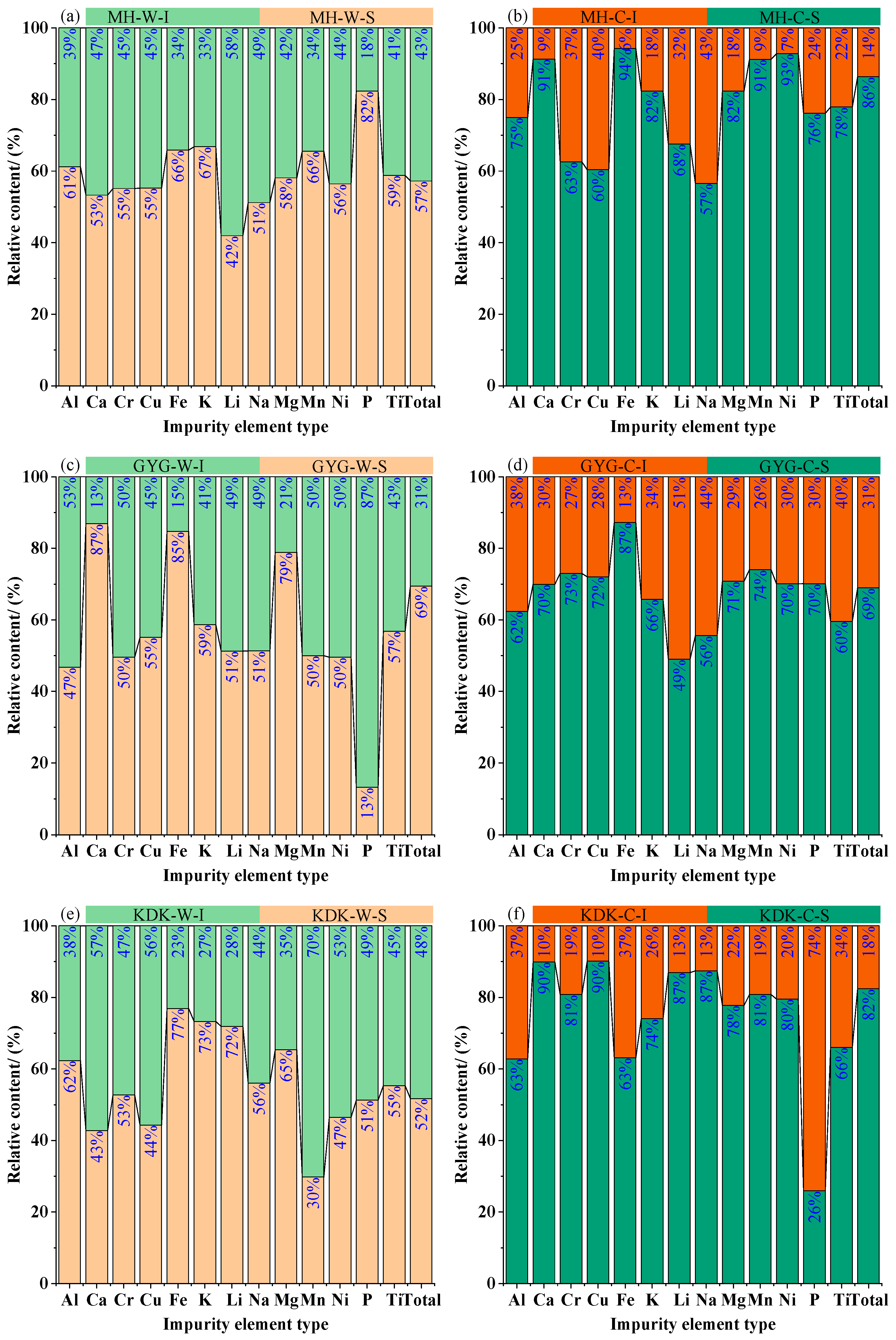 Minerals 15 01318 g006 Minerals 15 01318 g006