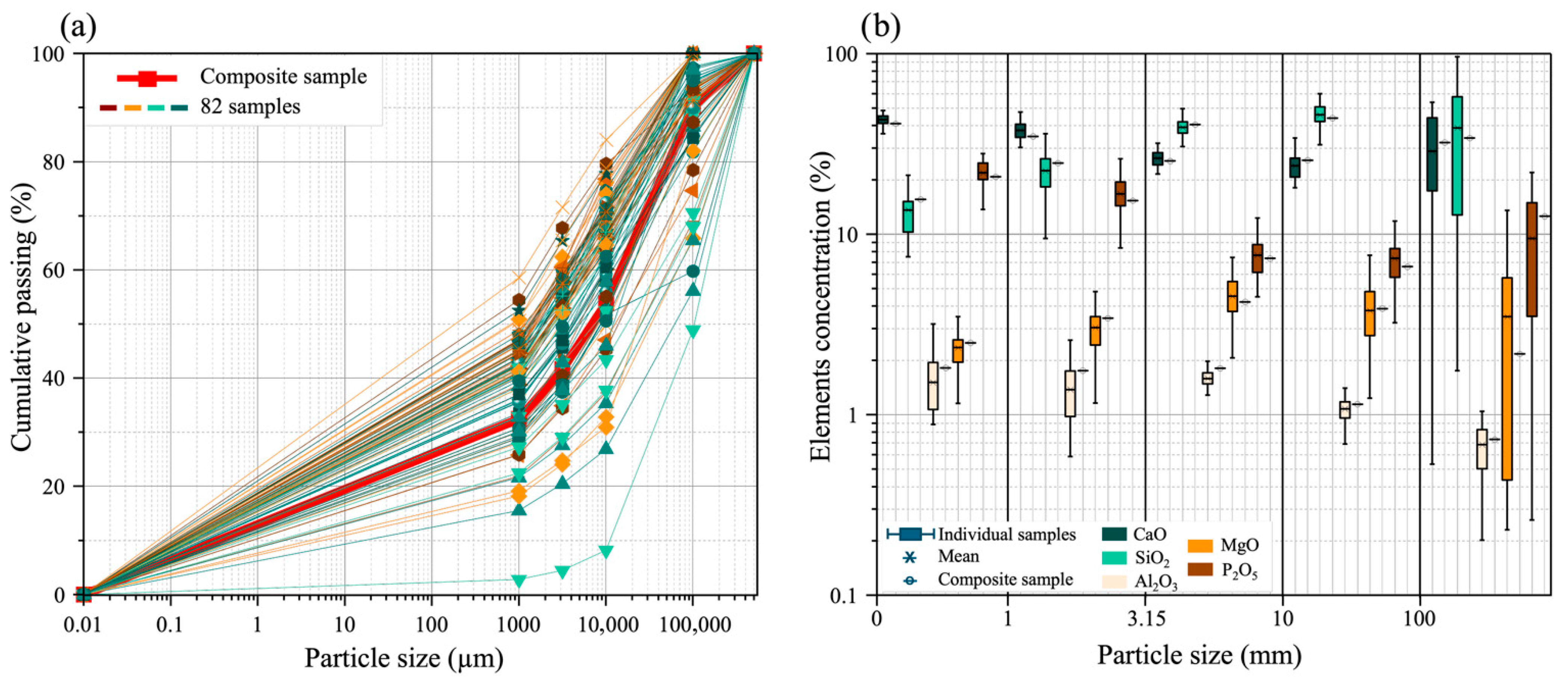 Minerals 15 01319 g002