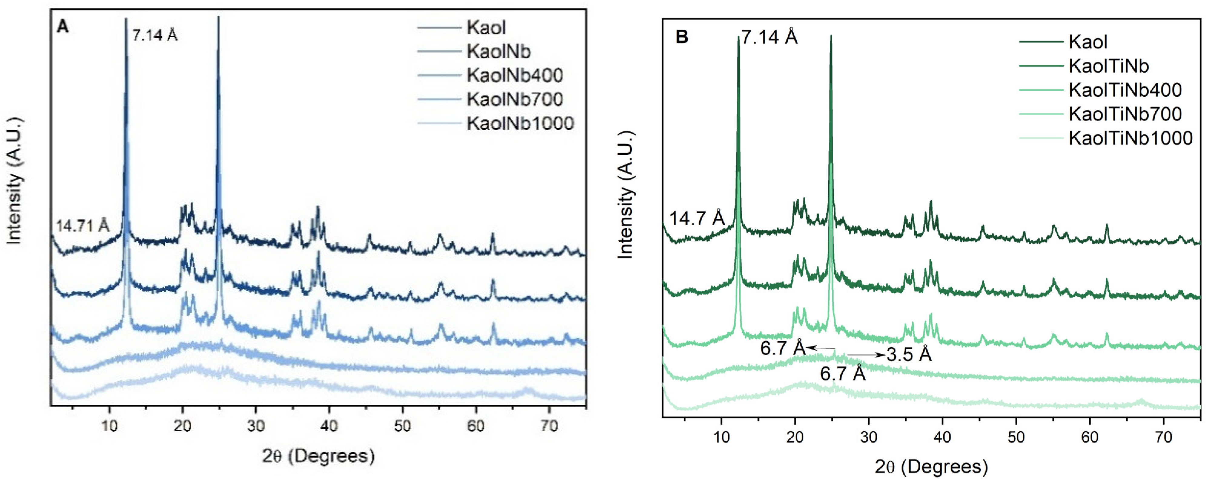 Minerals 15 01322 g001