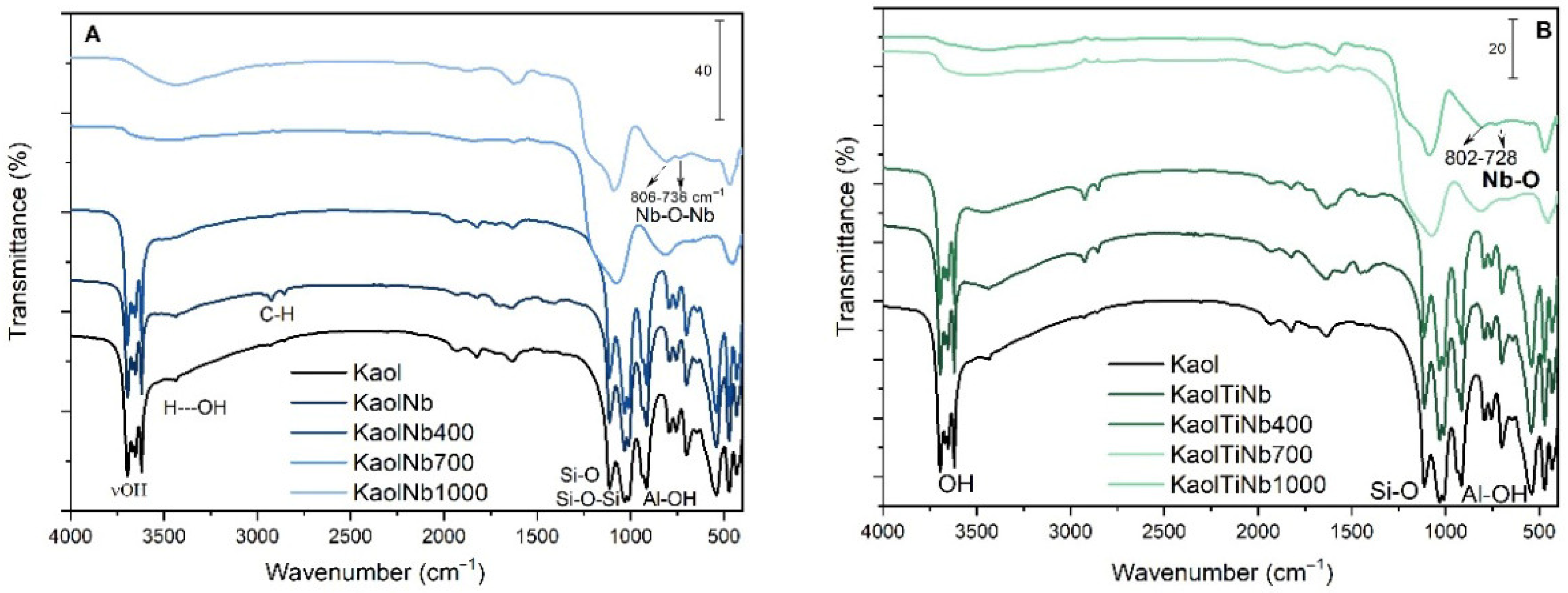 Minerals 15 01322 g002