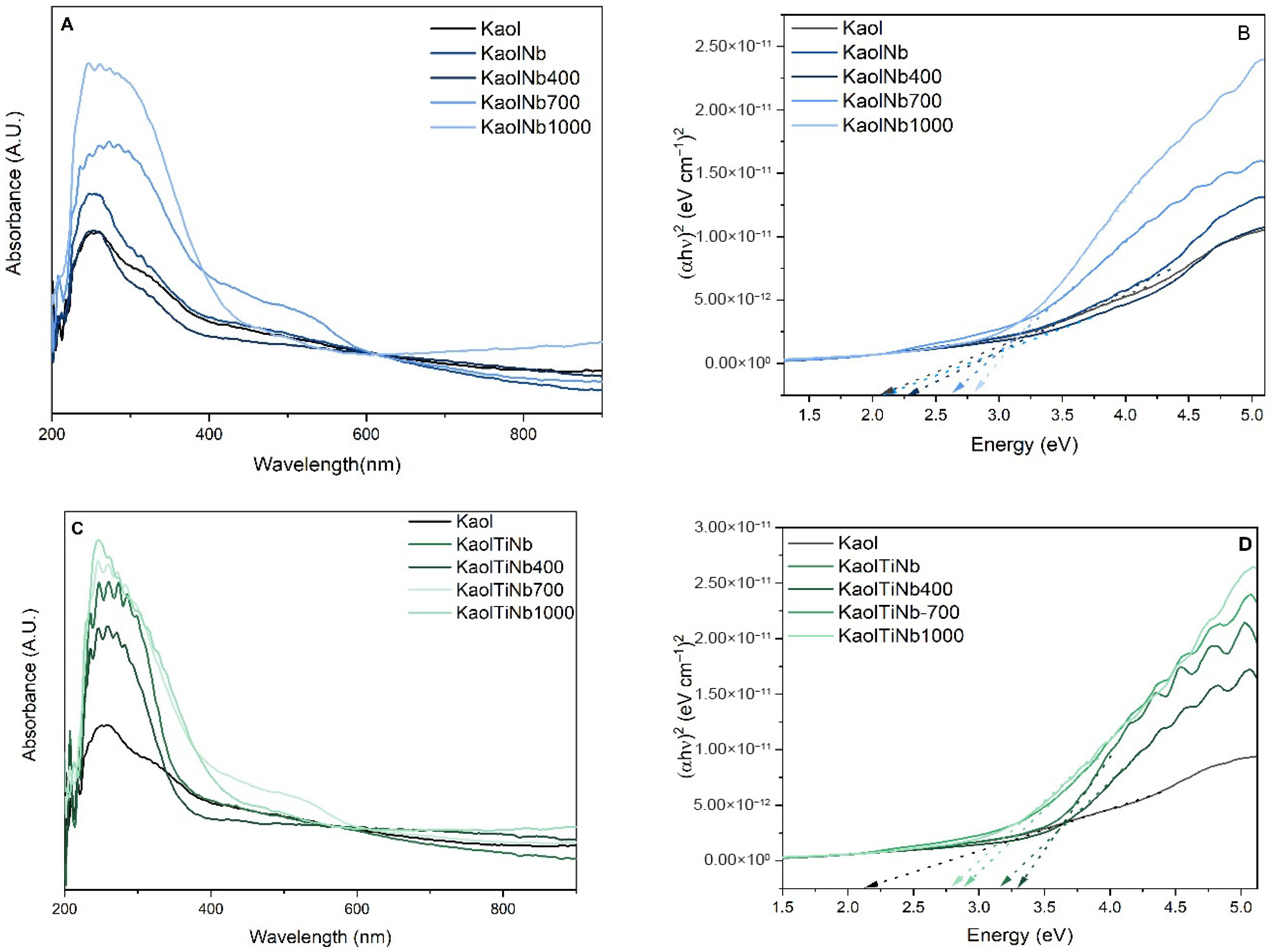 Minerals 15 01322 g003