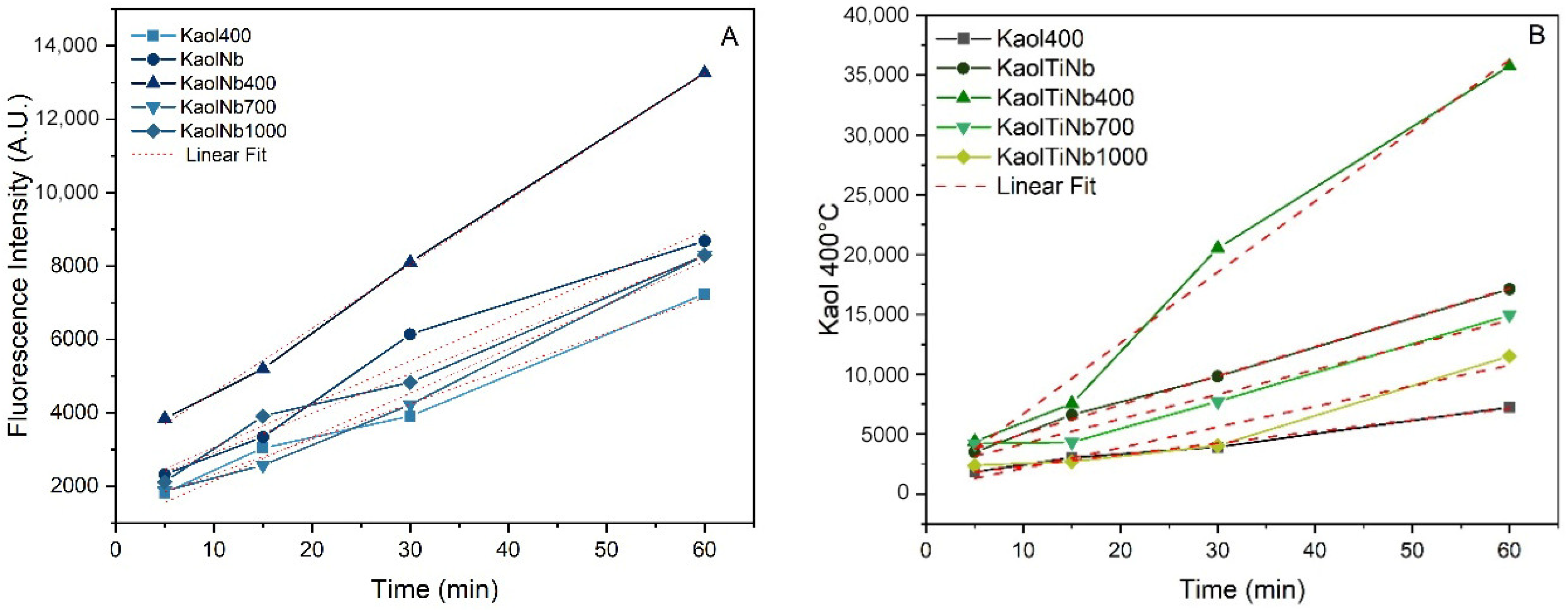 Minerals 15 01322 g008