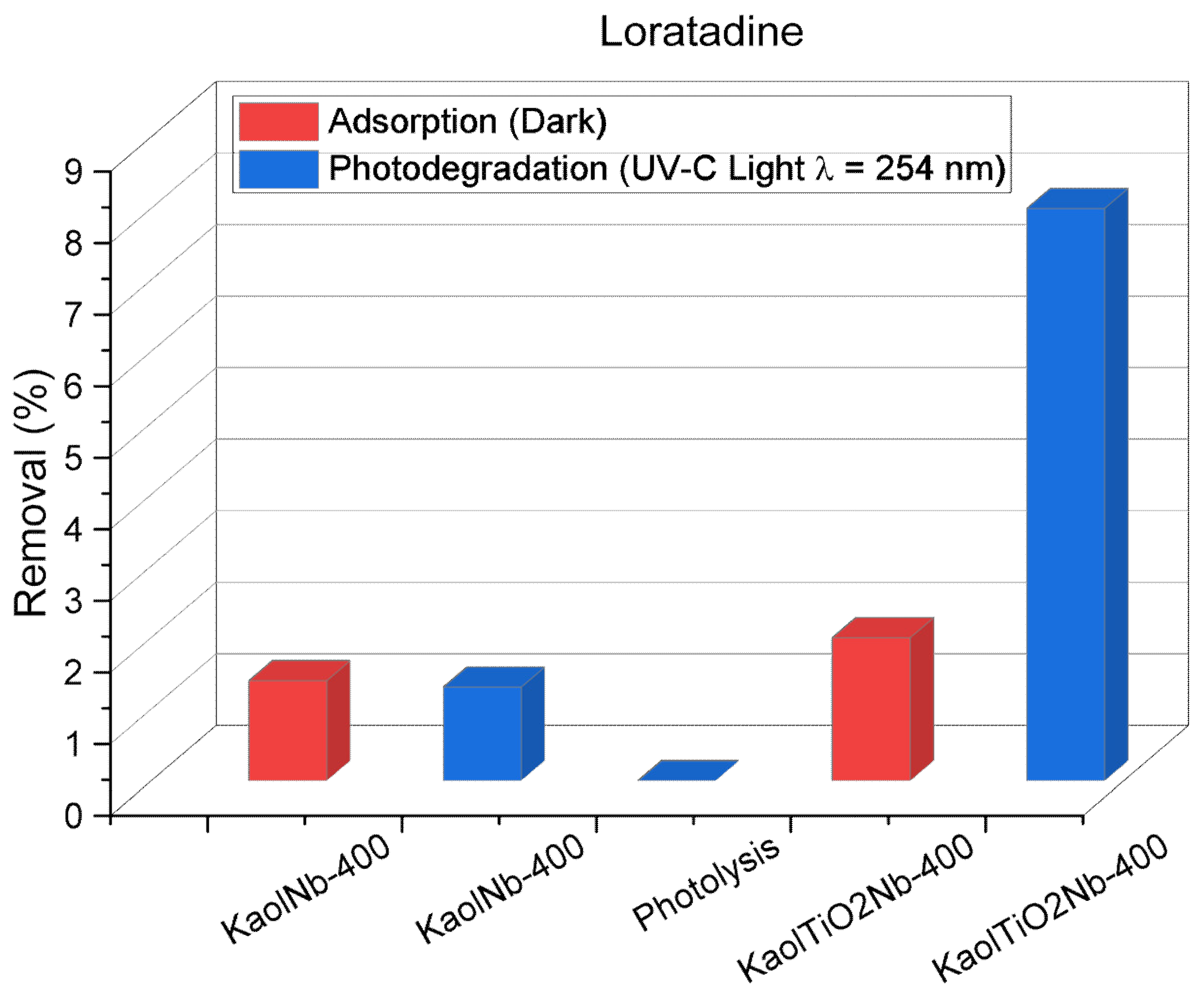 Minerals 15 01322 g010