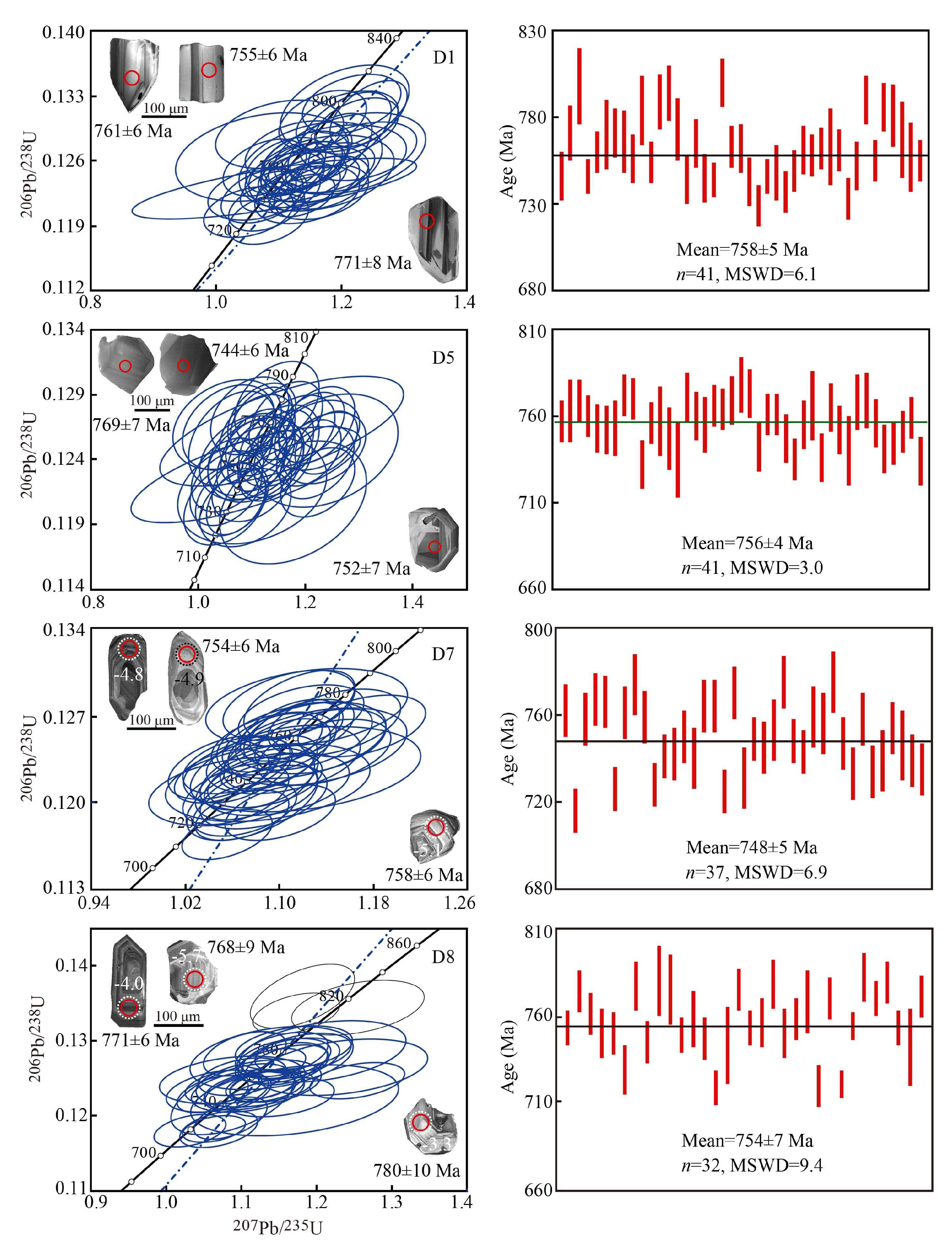 Minerals 15 01323 g003