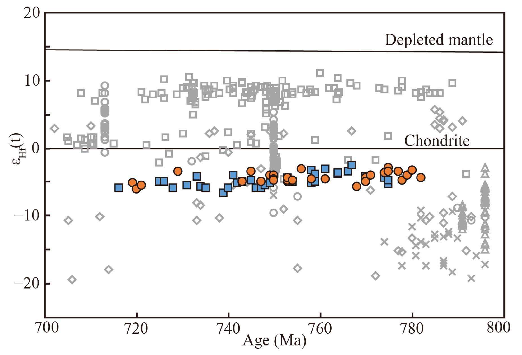 Minerals 15 01323 g012
