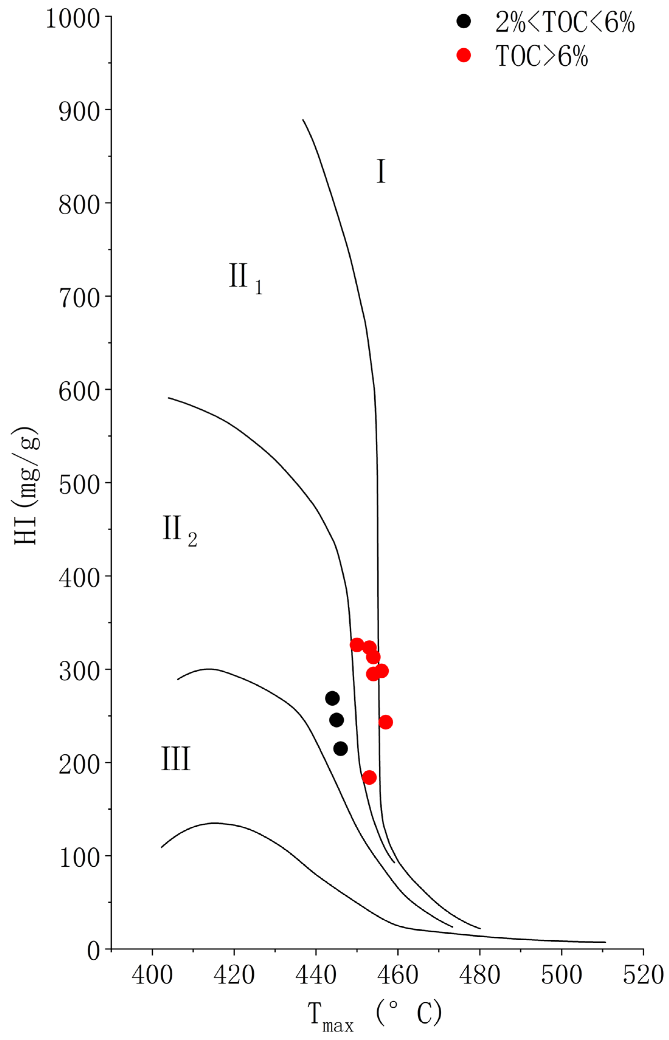 Minerals 15 01324 g003 Minerals 15 01324 g003
