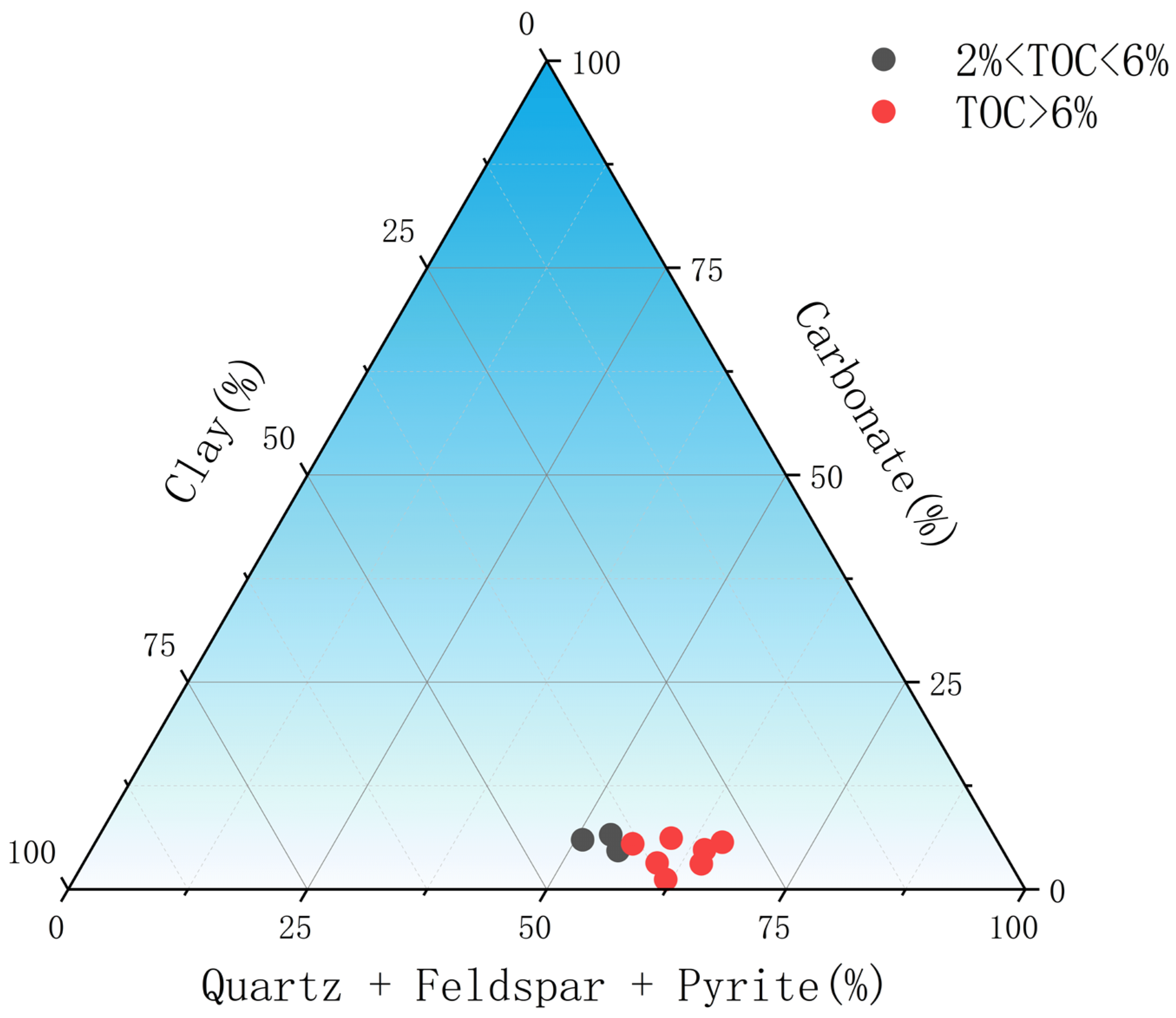 Minerals 15 01324 g004 Minerals 15 01324 g004