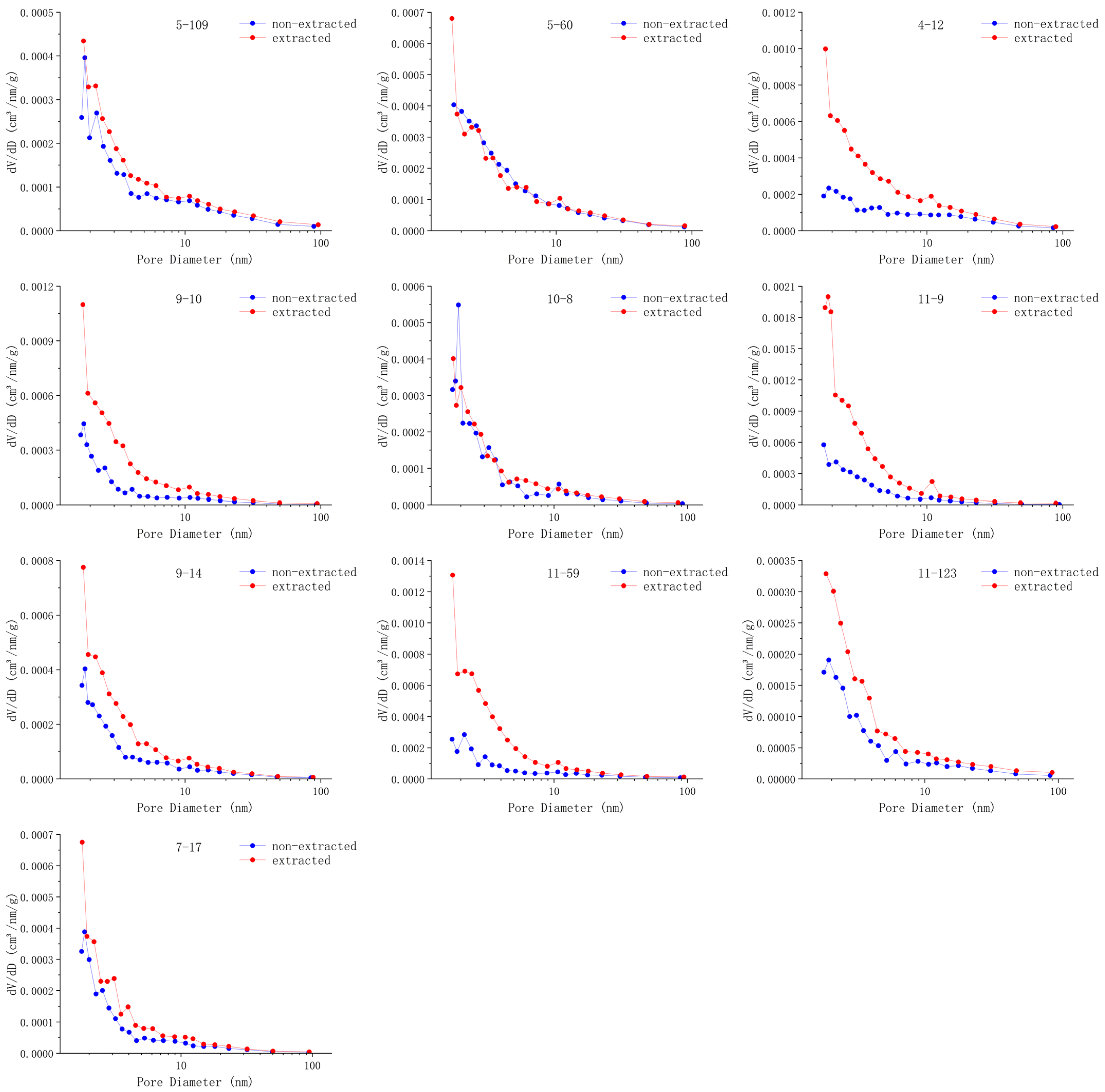 Minerals 15 01324 g007 Minerals 15 01324 g007