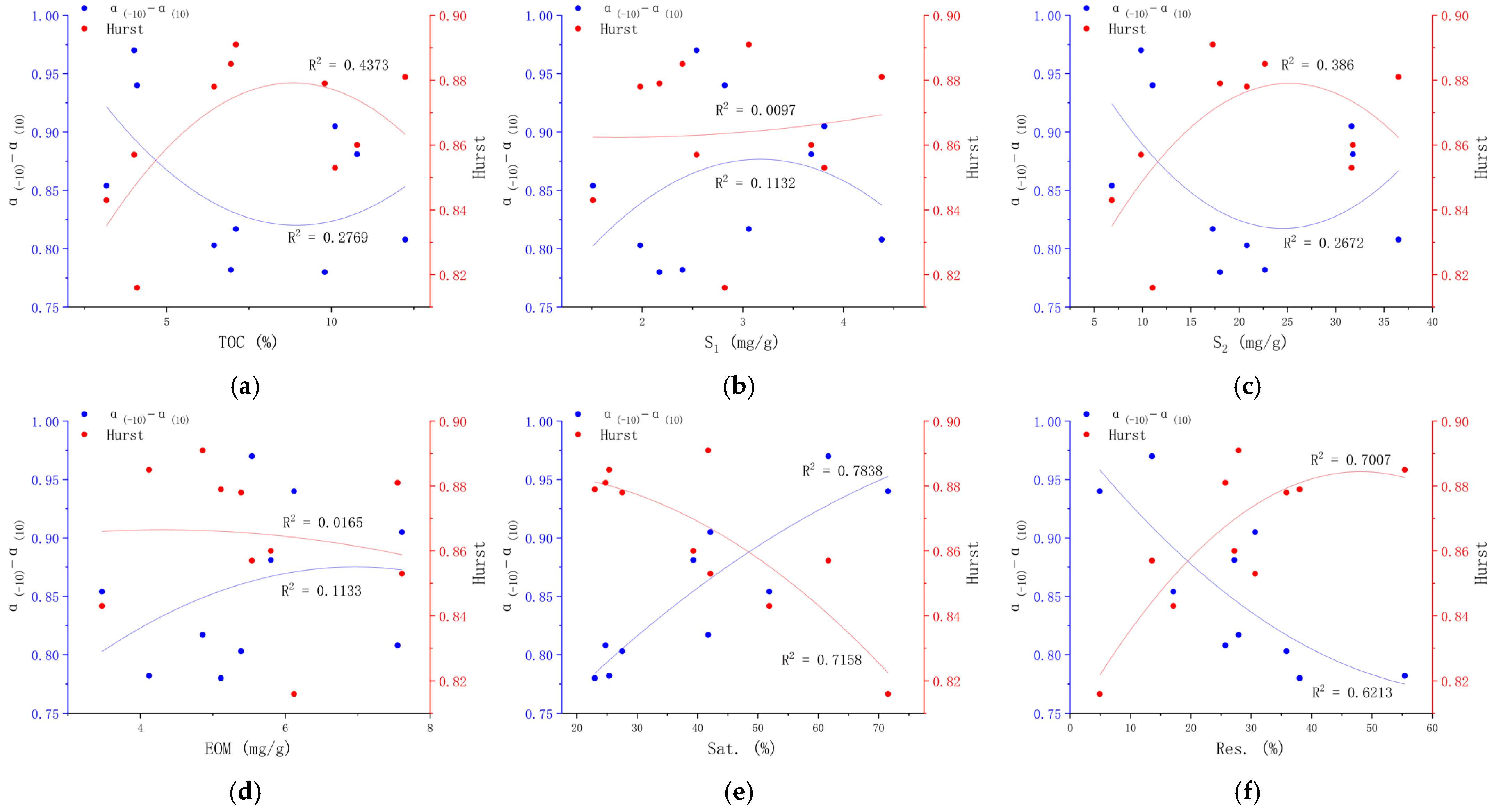Minerals 15 01324 g010 Minerals 15 01324 g010