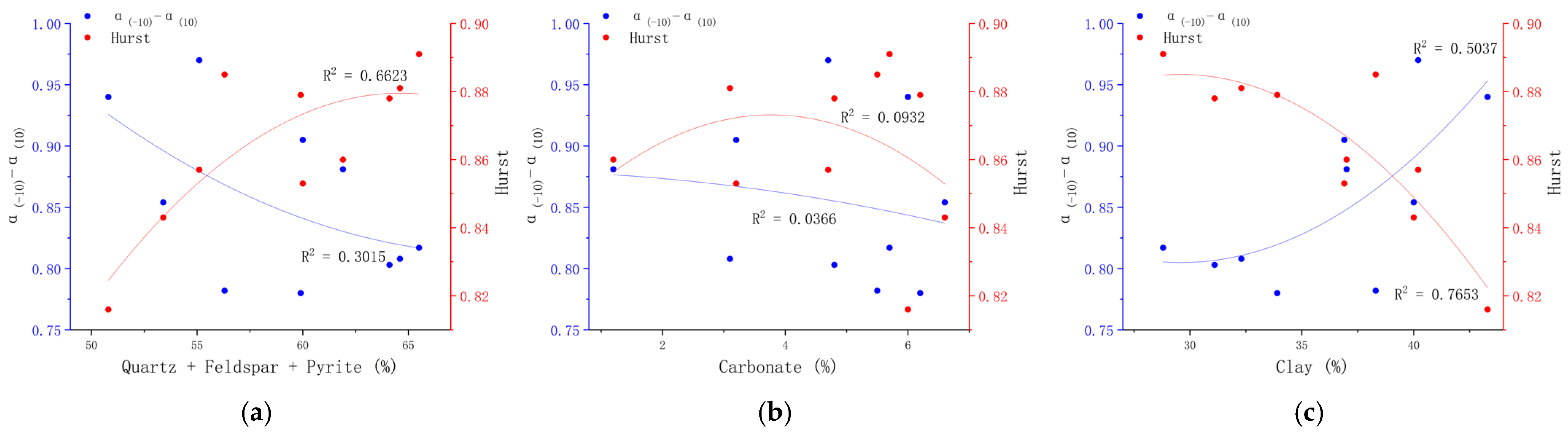 Minerals 15 01324 g011 Minerals 15 01324 g011