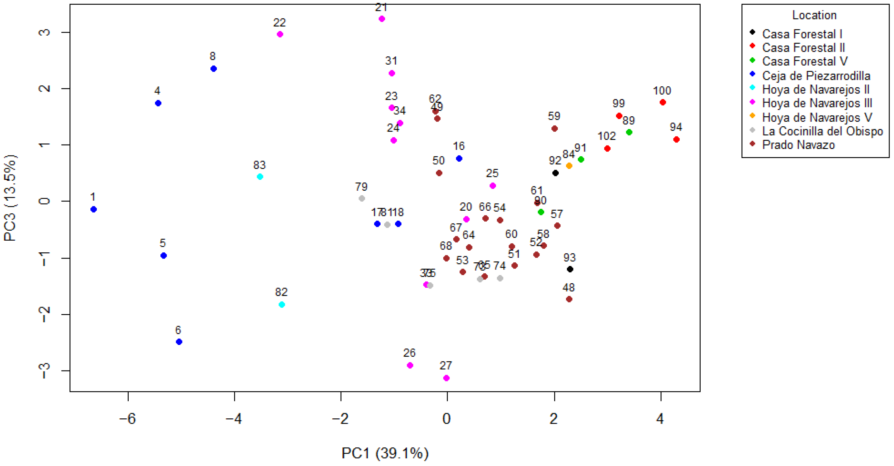 Minerals 15 01328 g003