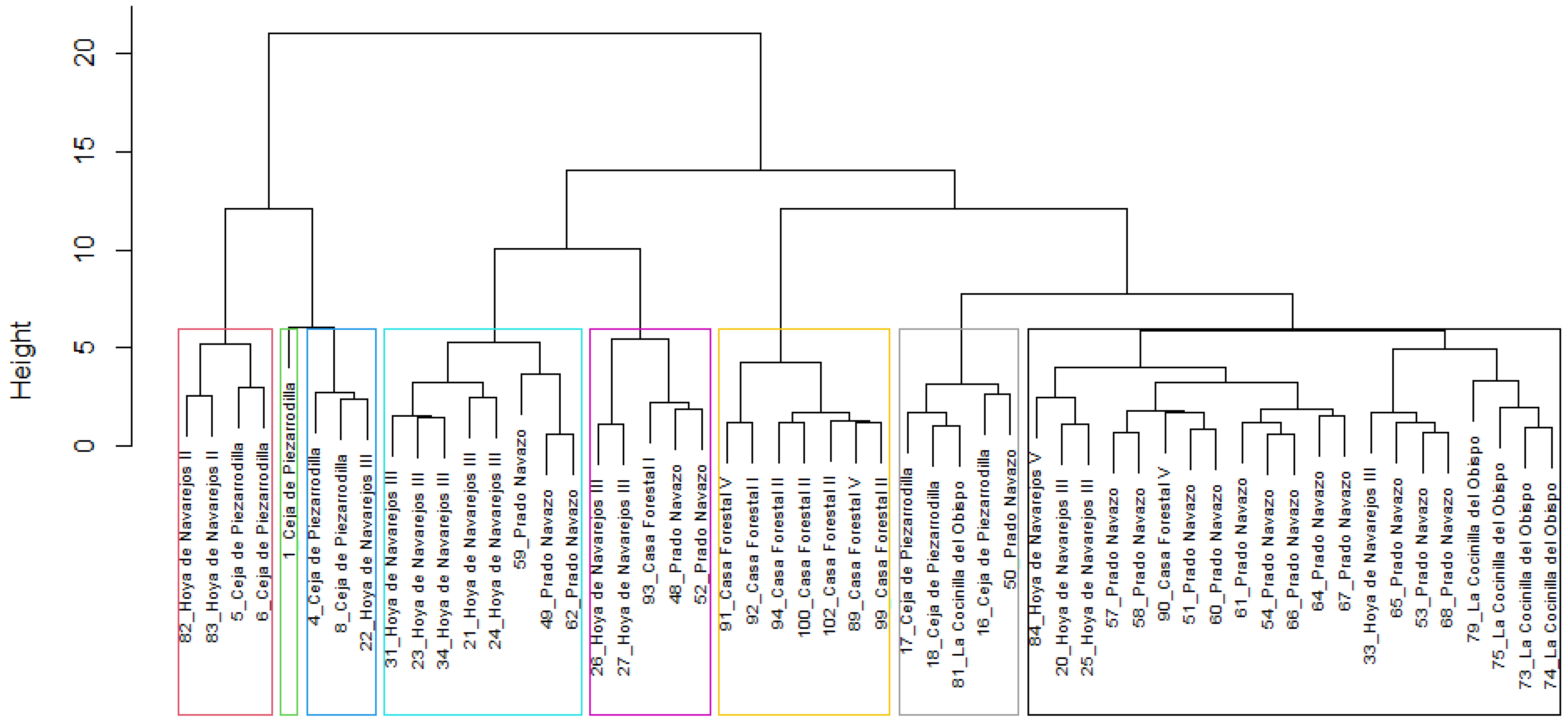 Minerals 15 01328 g004
