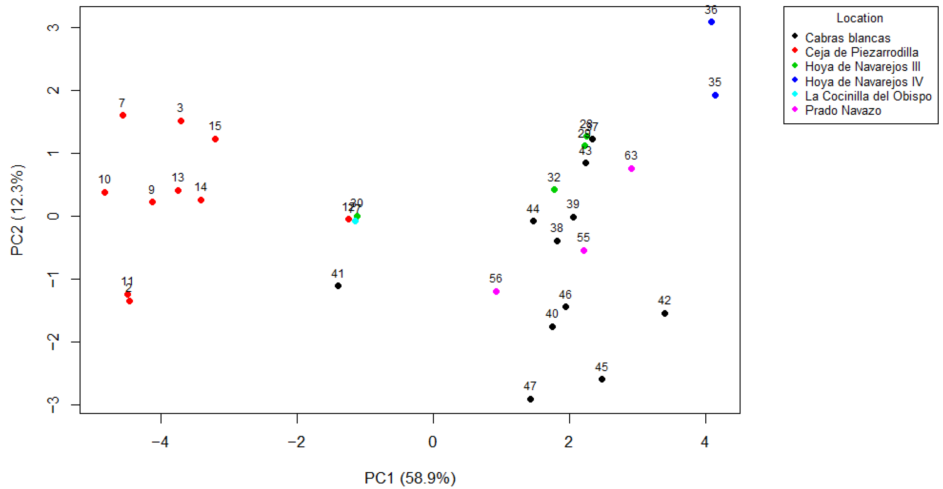 Minerals 15 01328 g005
