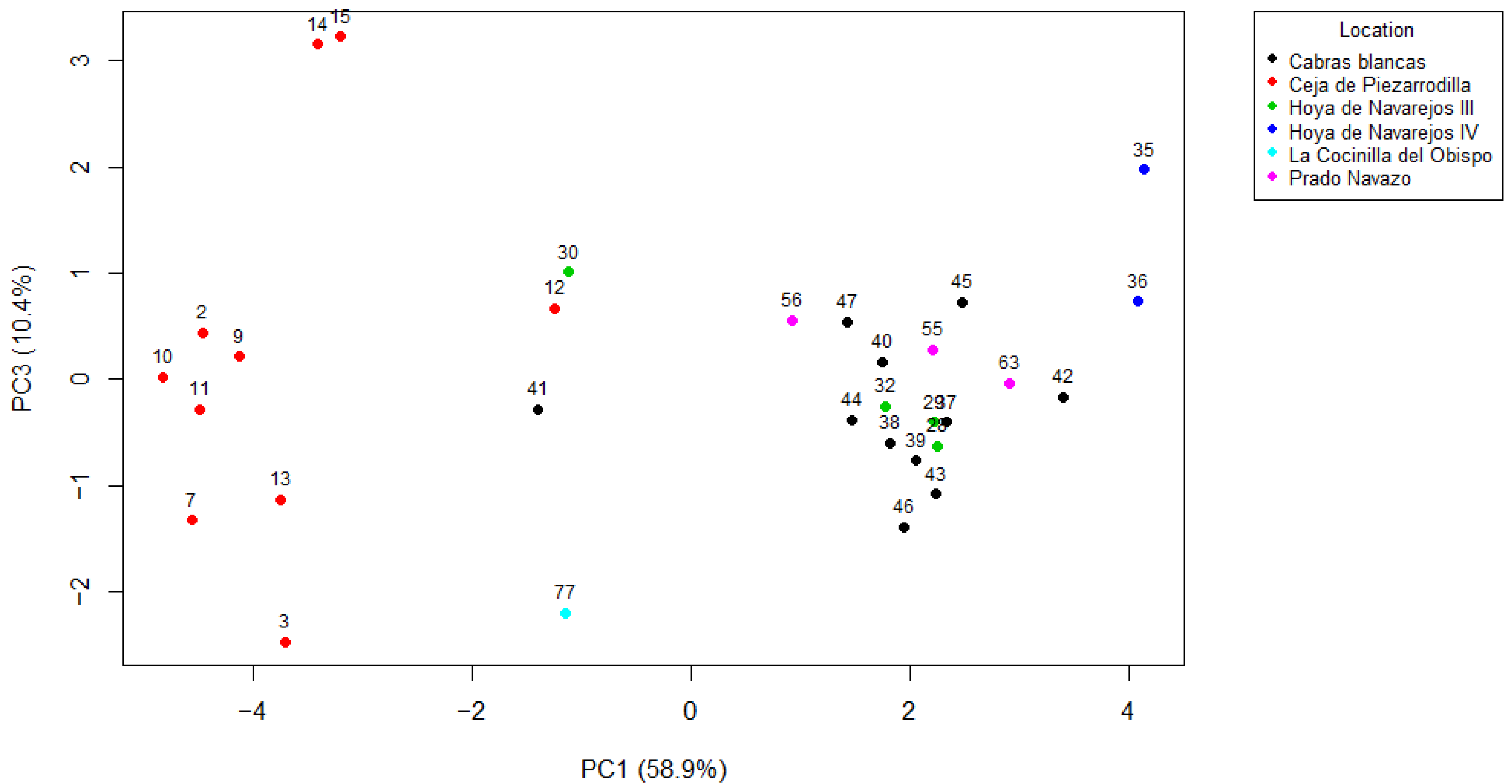 Minerals 15 01328 g006