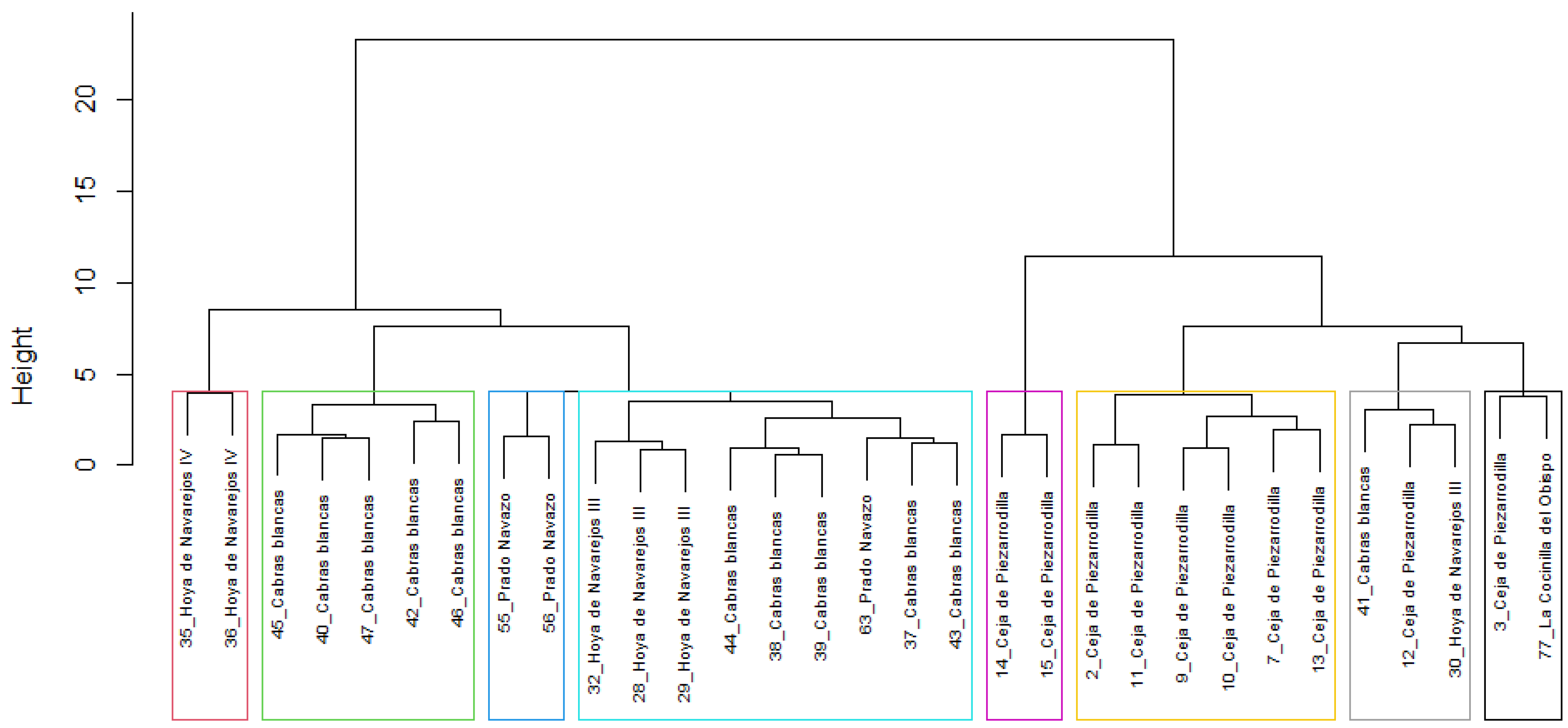Minerals 15 01328 g007