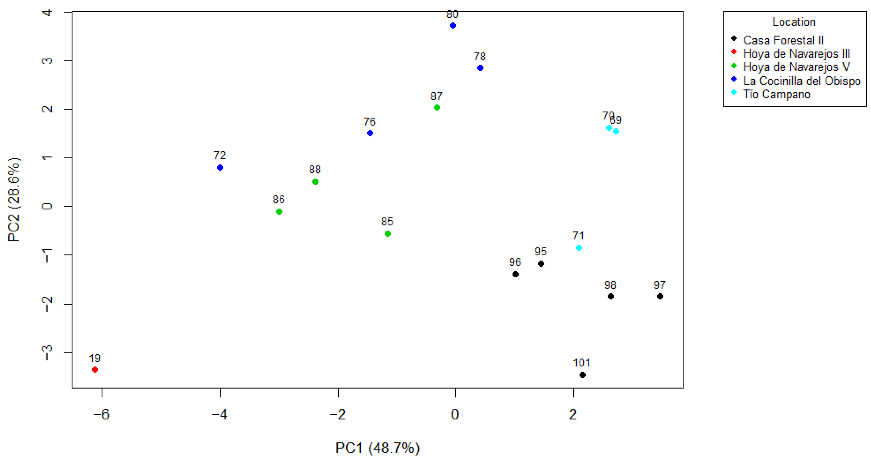 Minerals 15 01328 g008