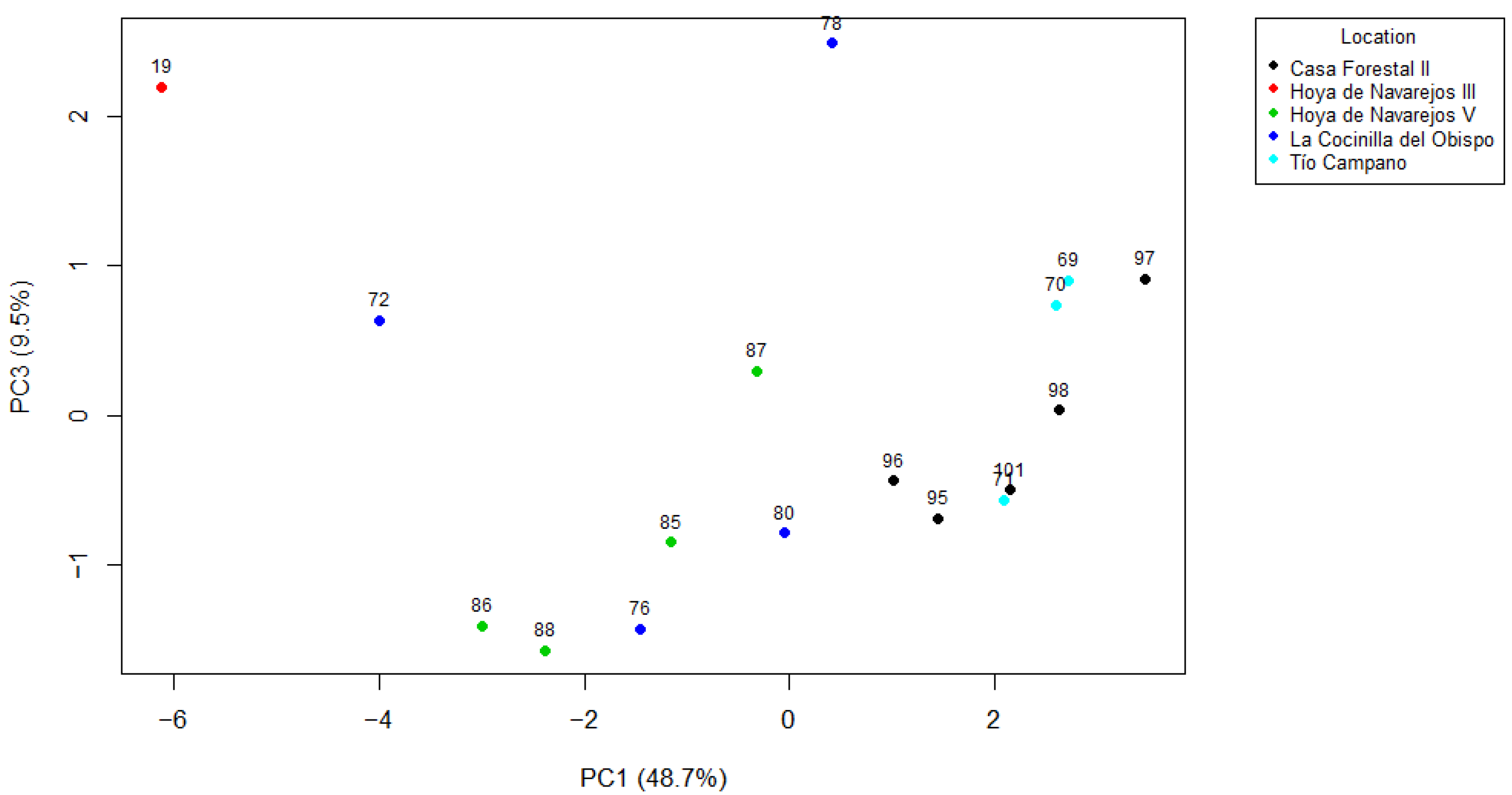Minerals 15 01328 g009