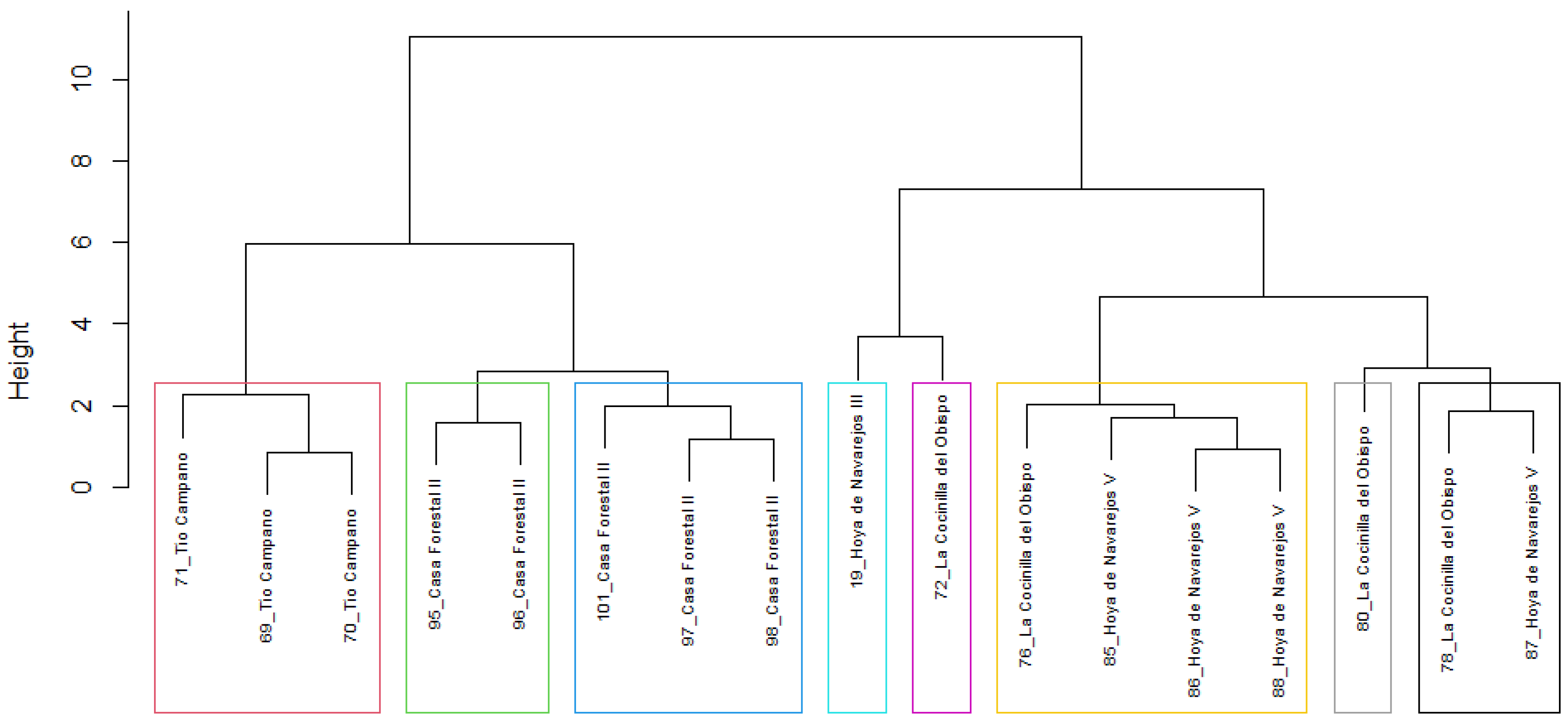 Minerals 15 01328 g010
