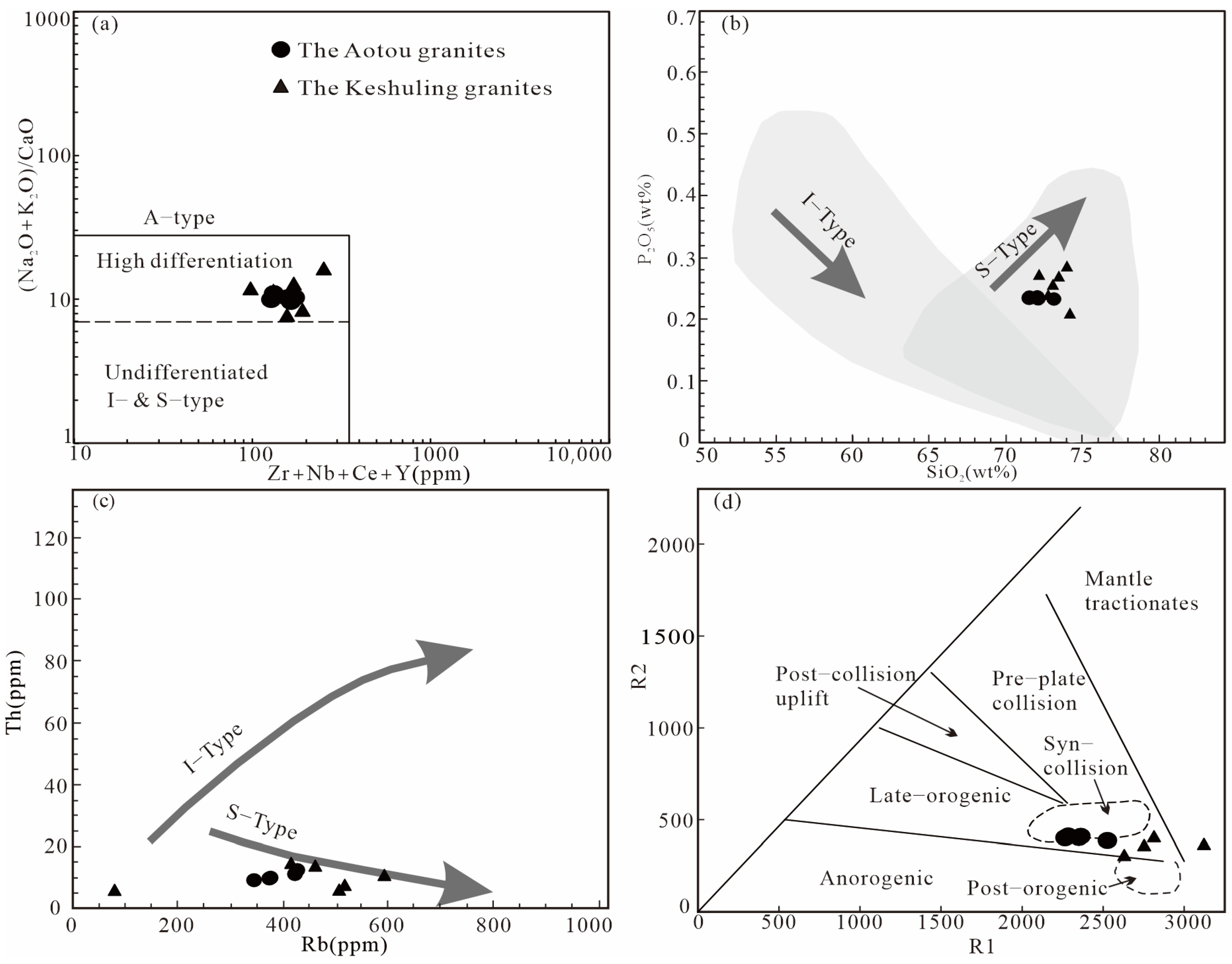 Minerals 15 01331 g006