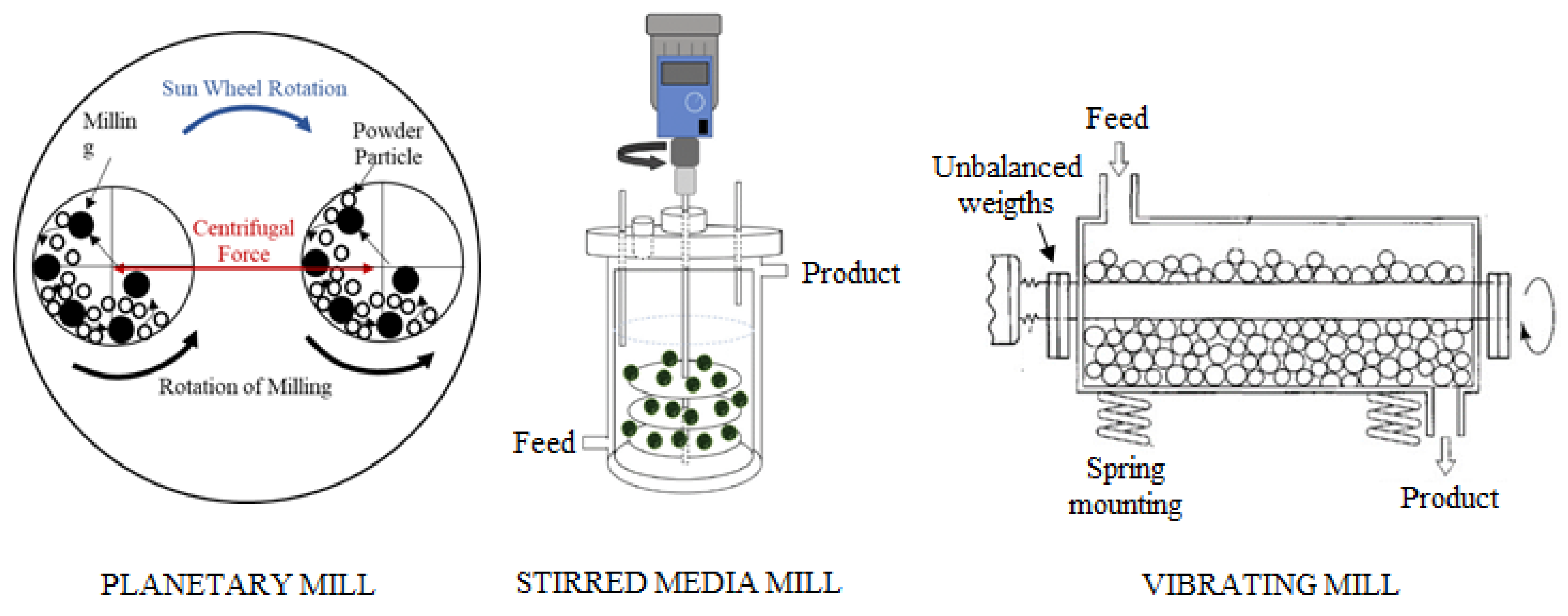 Minerals 16 00003 g003
