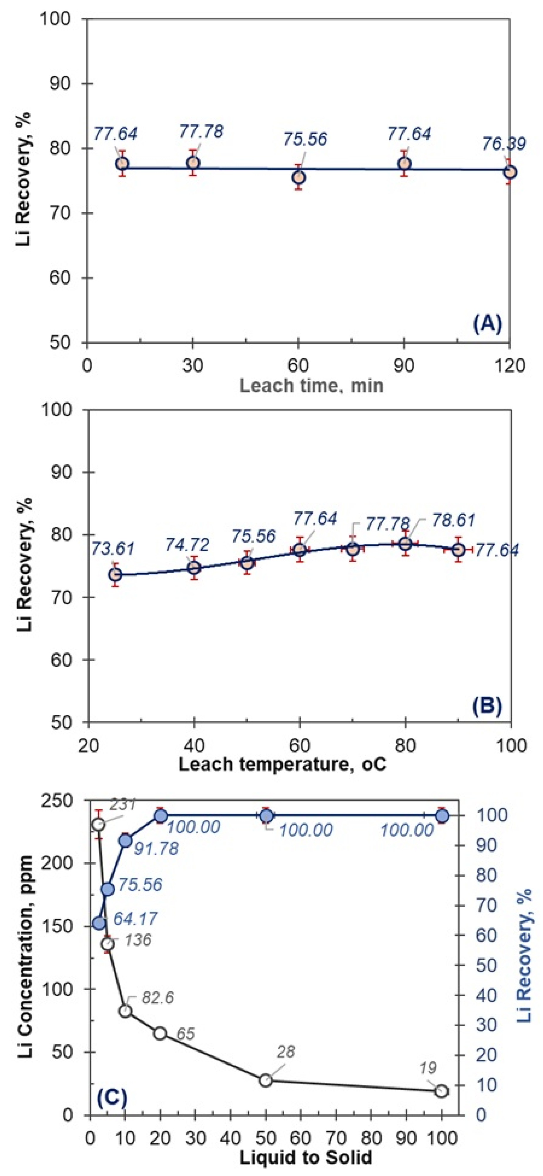Minerals 16 00003 g008