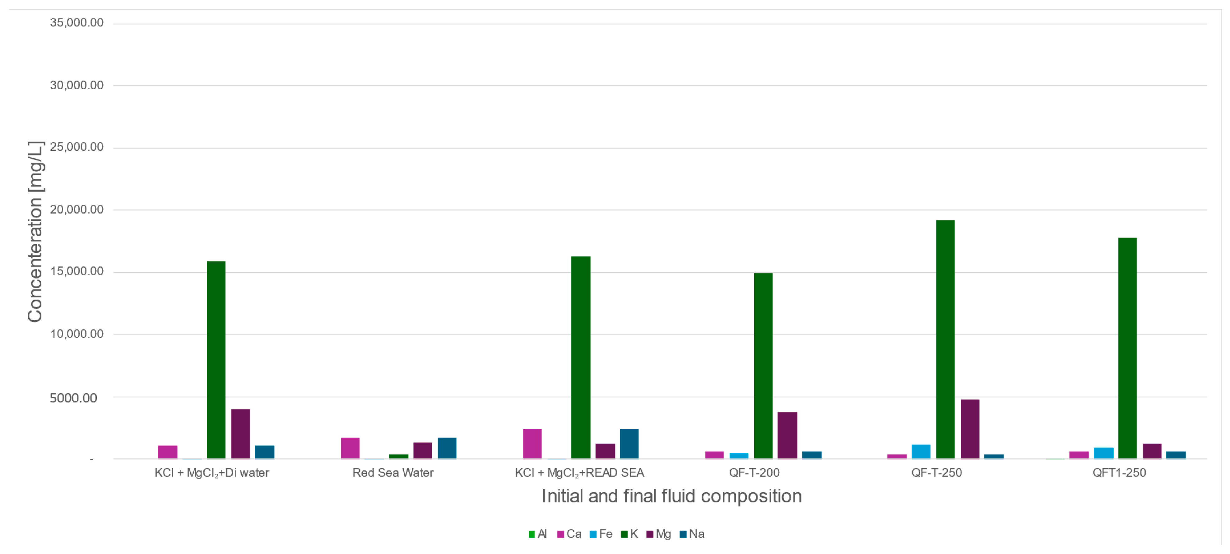 Minerals 16 00004 g012