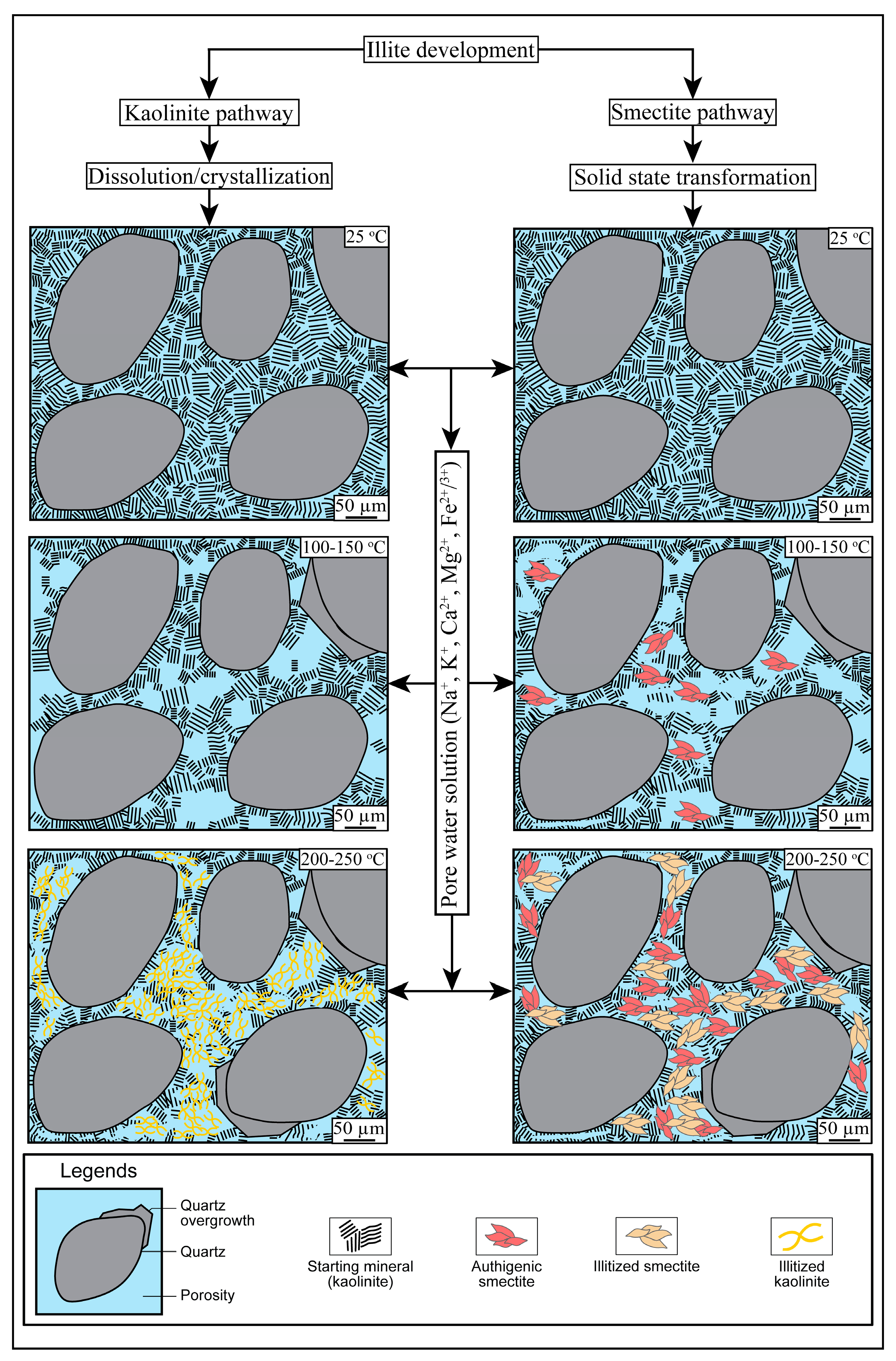 Minerals 16 00004 g013