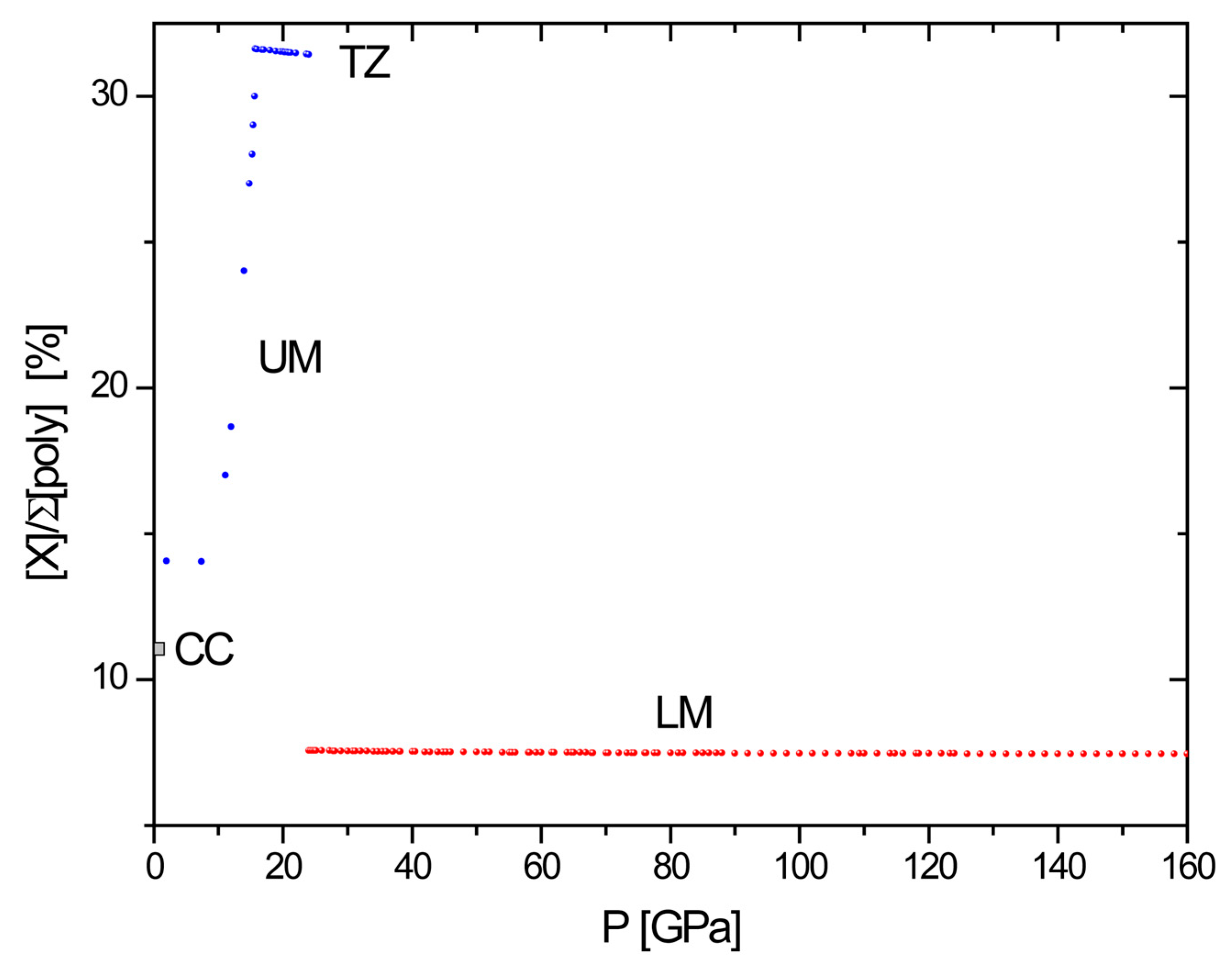 Minerals 16 00009 g004