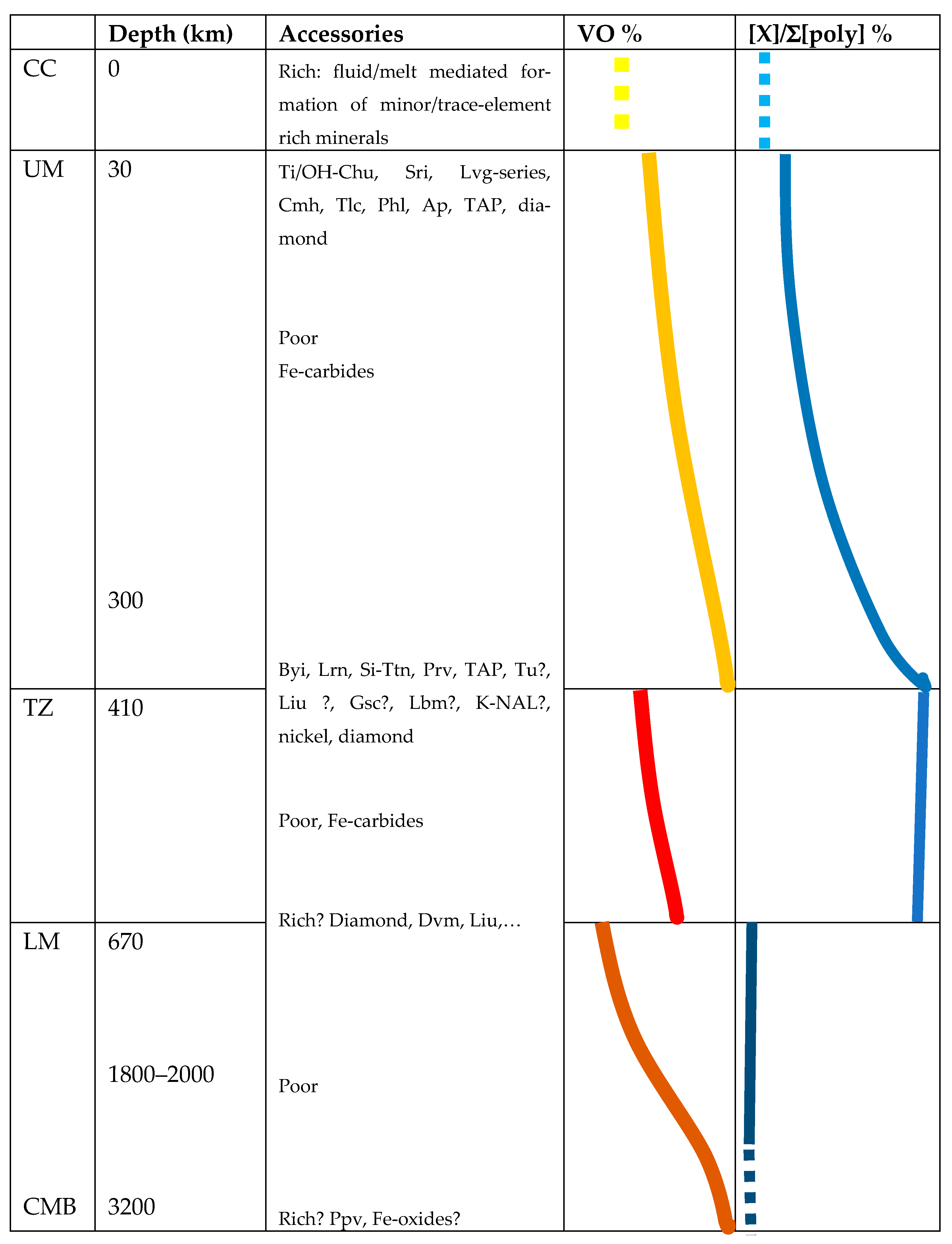 Minerals 16 00009 g005