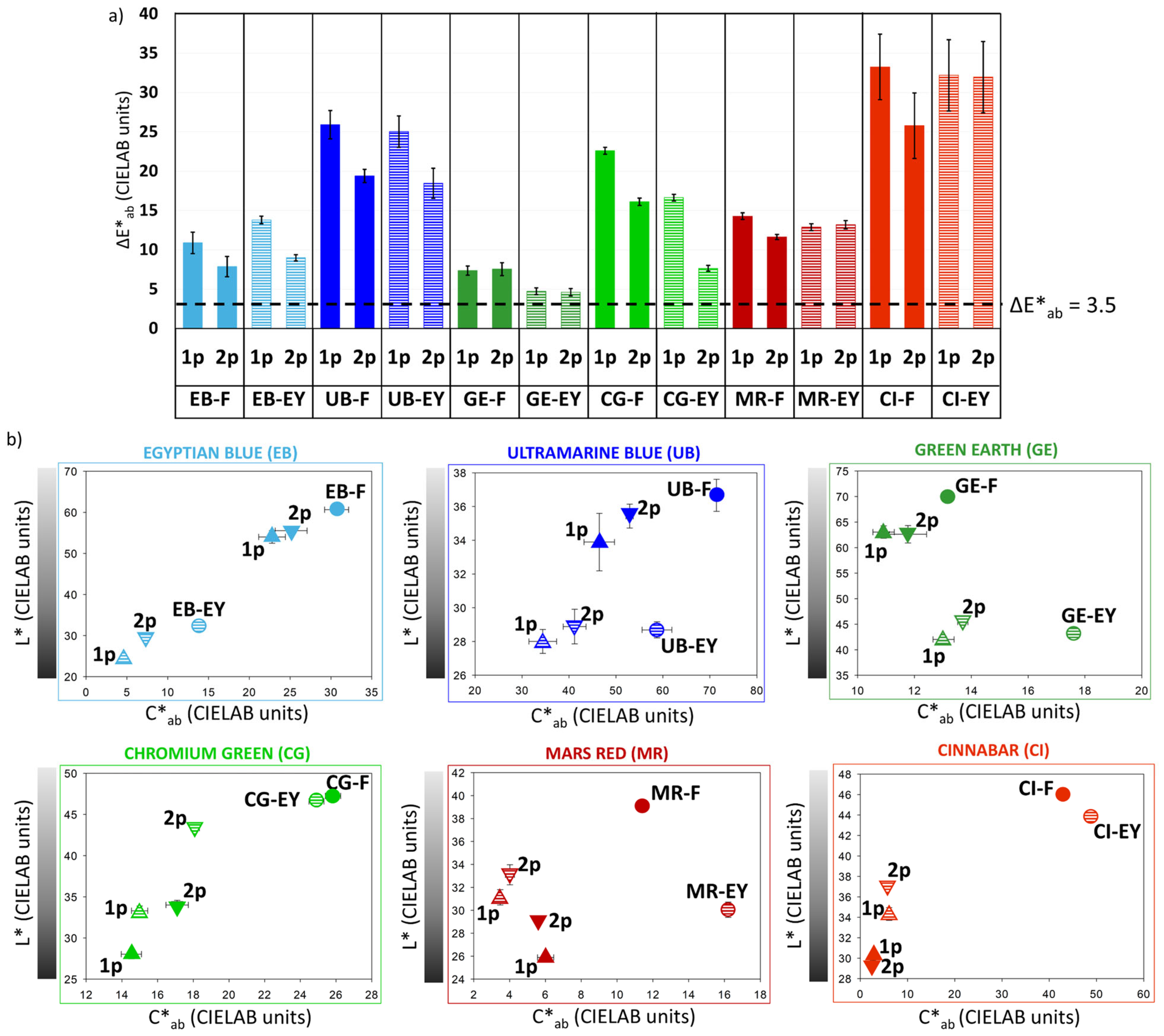 Minerals 16 00010 g004