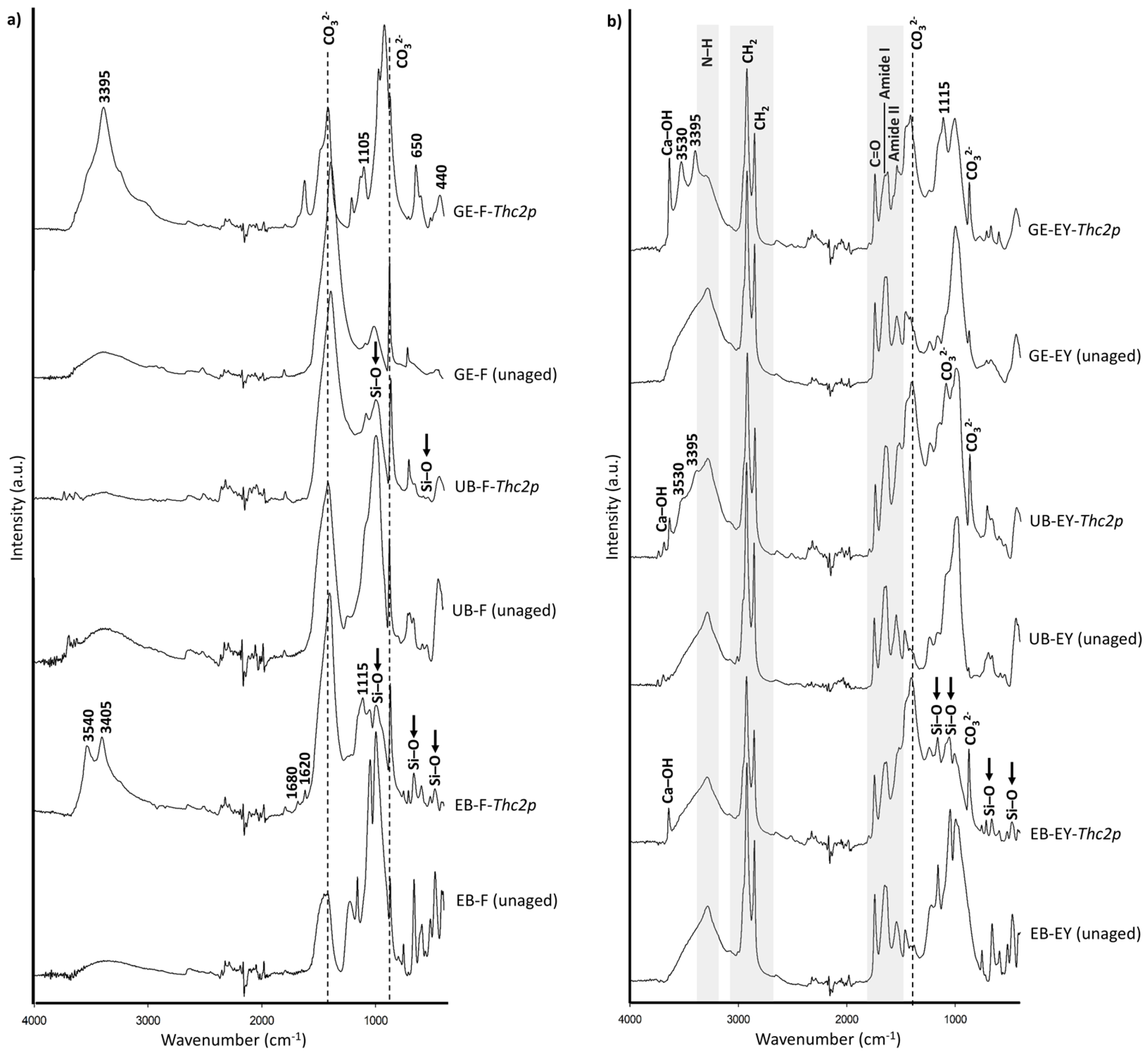 Minerals 16 00010 g005