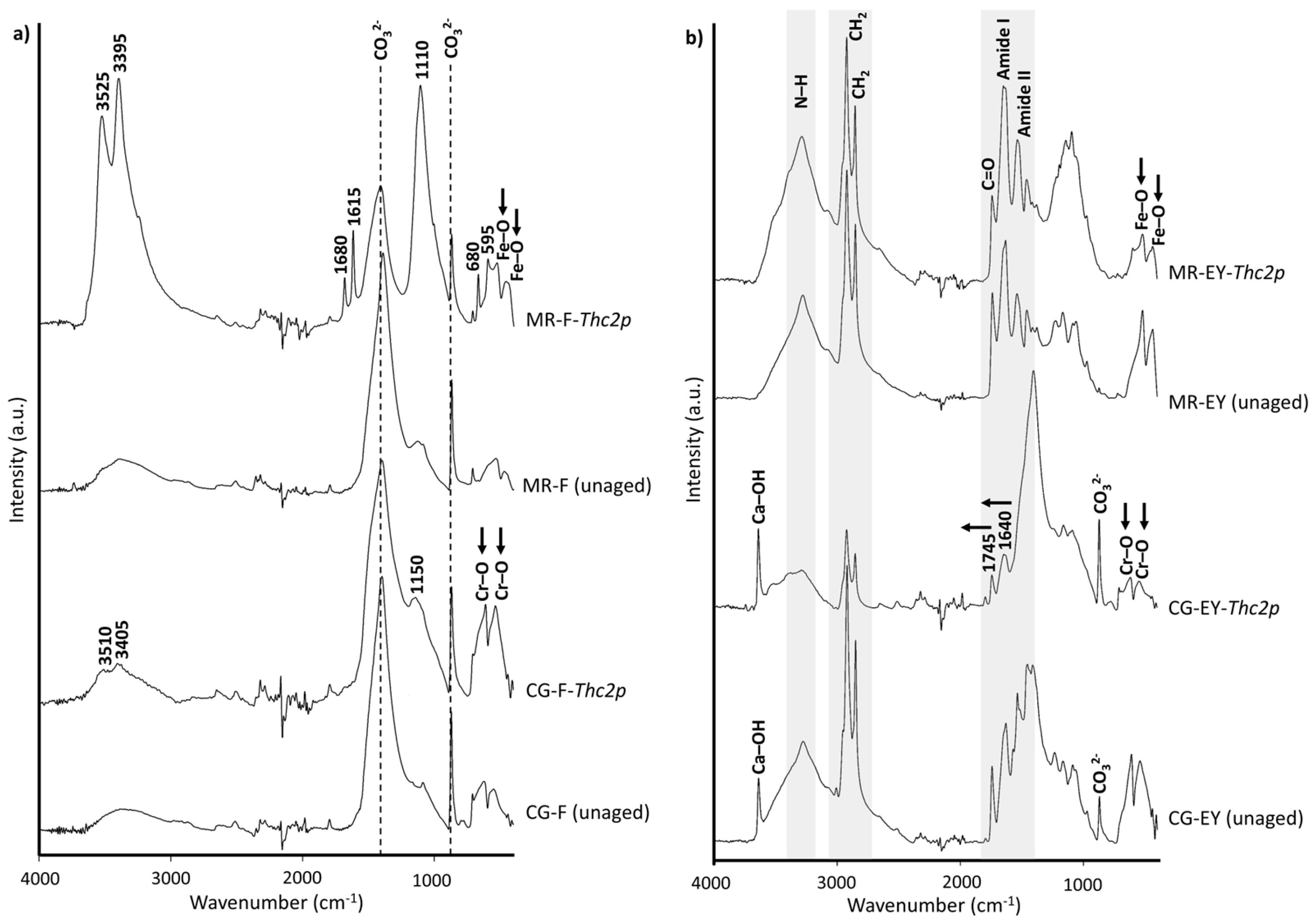 Minerals 16 00010 g006