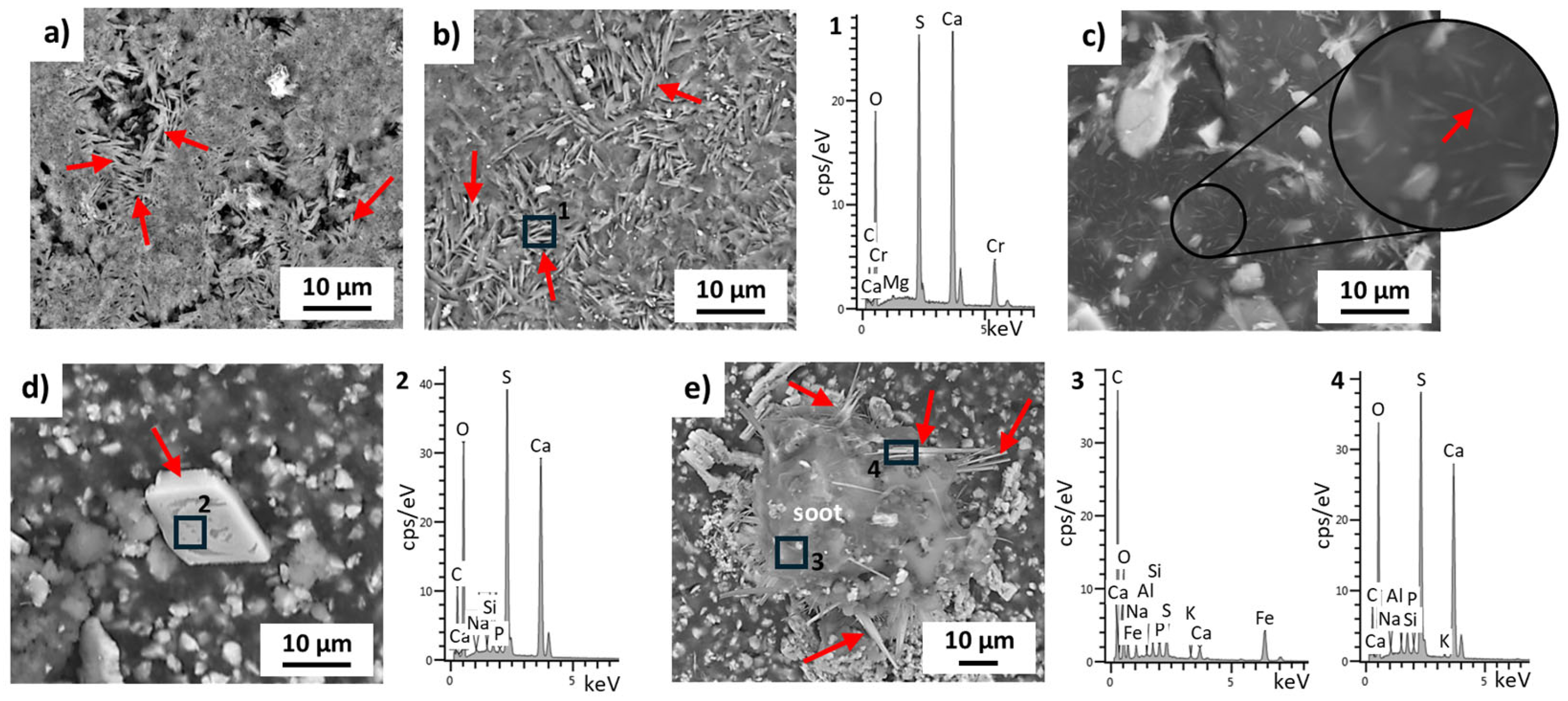 Minerals 16 00010 g009