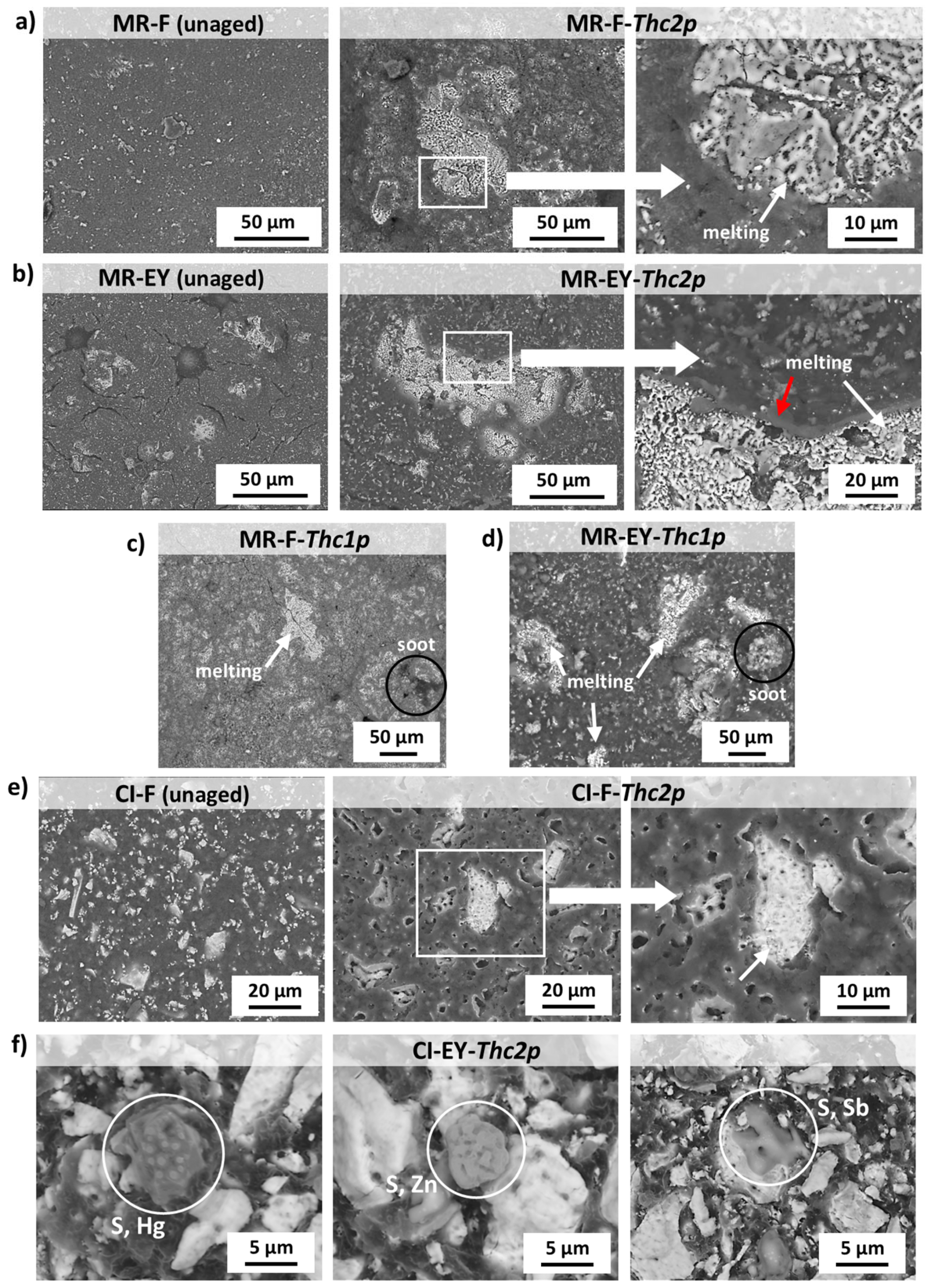 Minerals 16 00010 g010