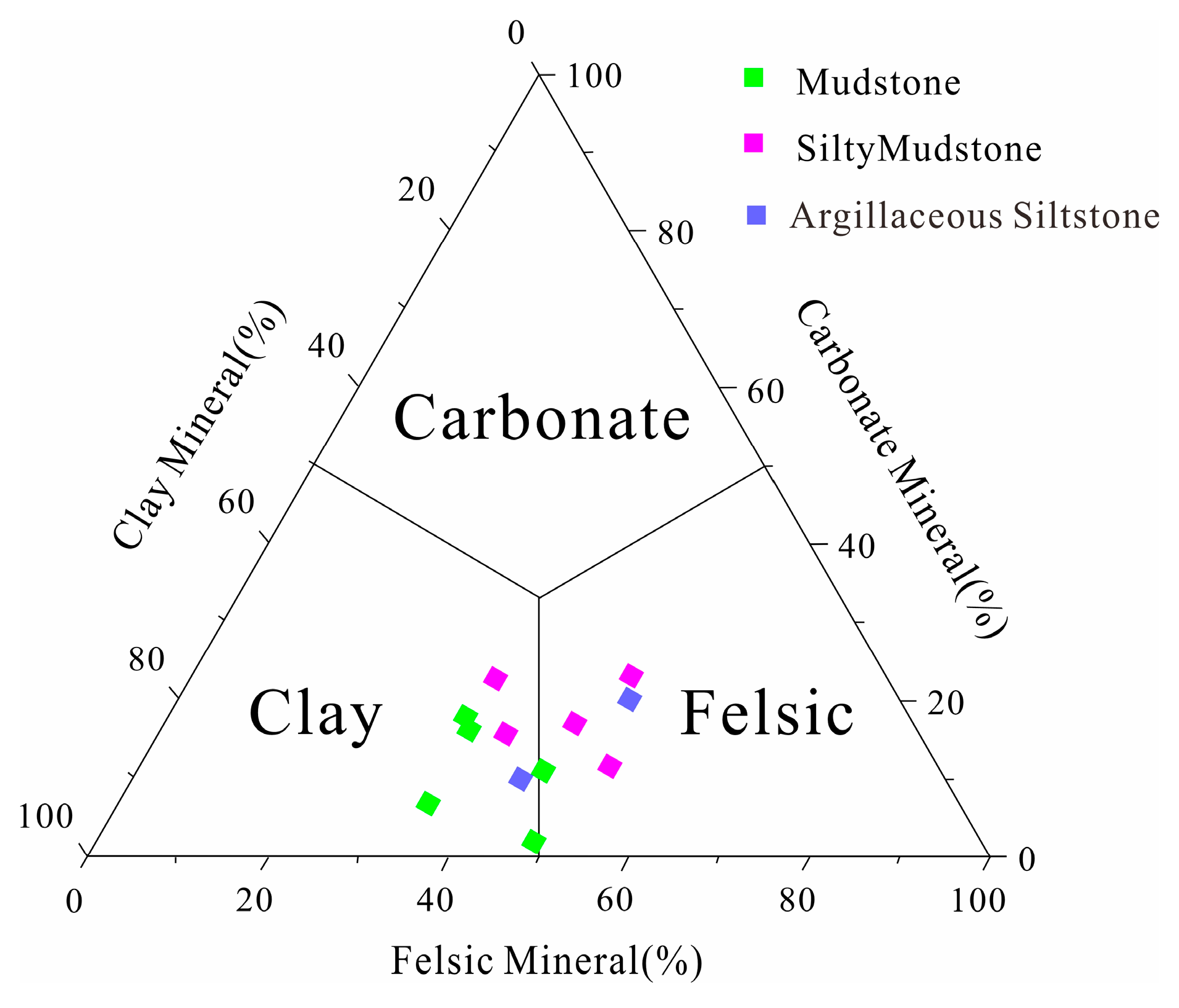 Minerals 16 00012 g003