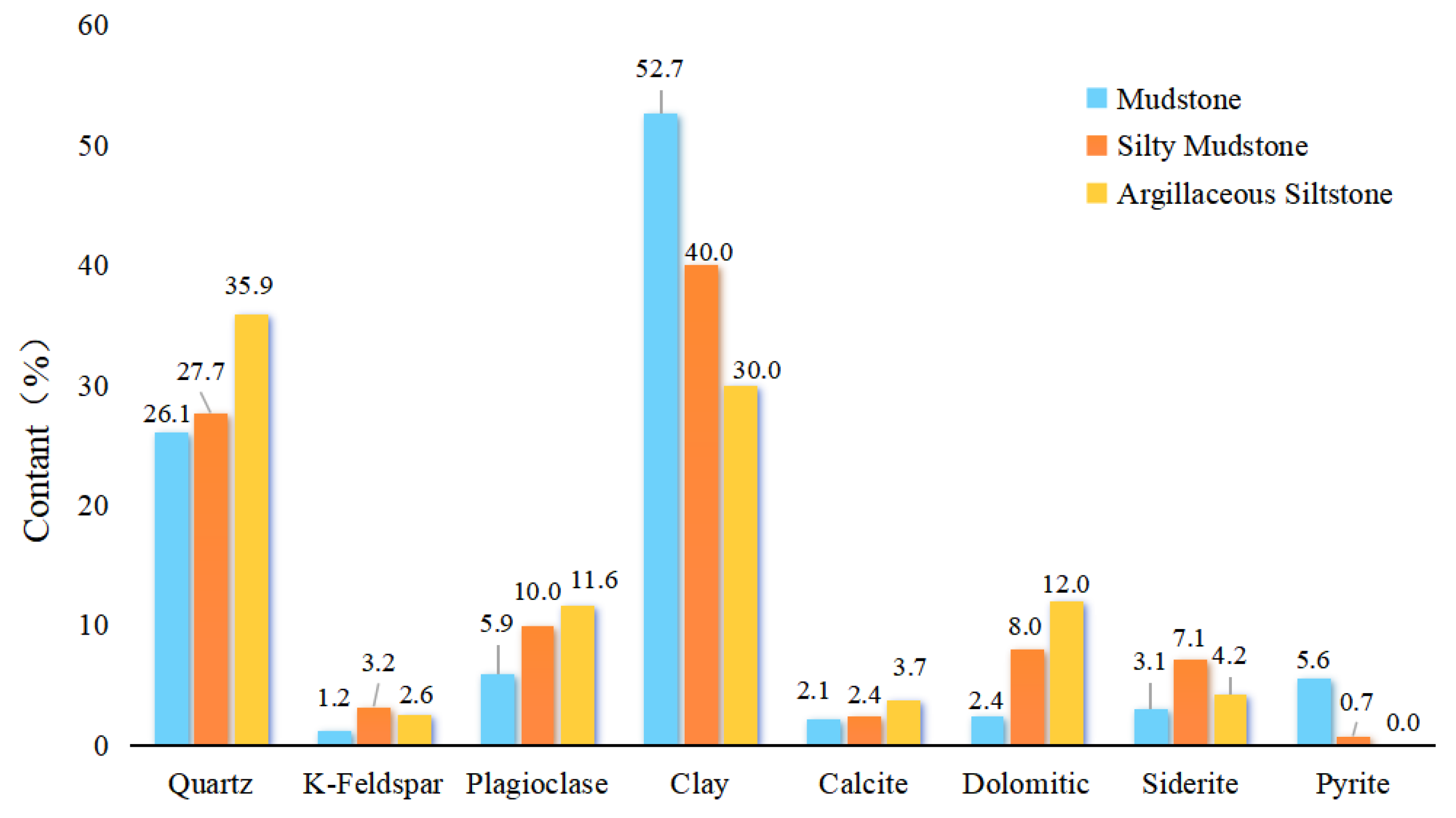 Minerals 16 00012 g004