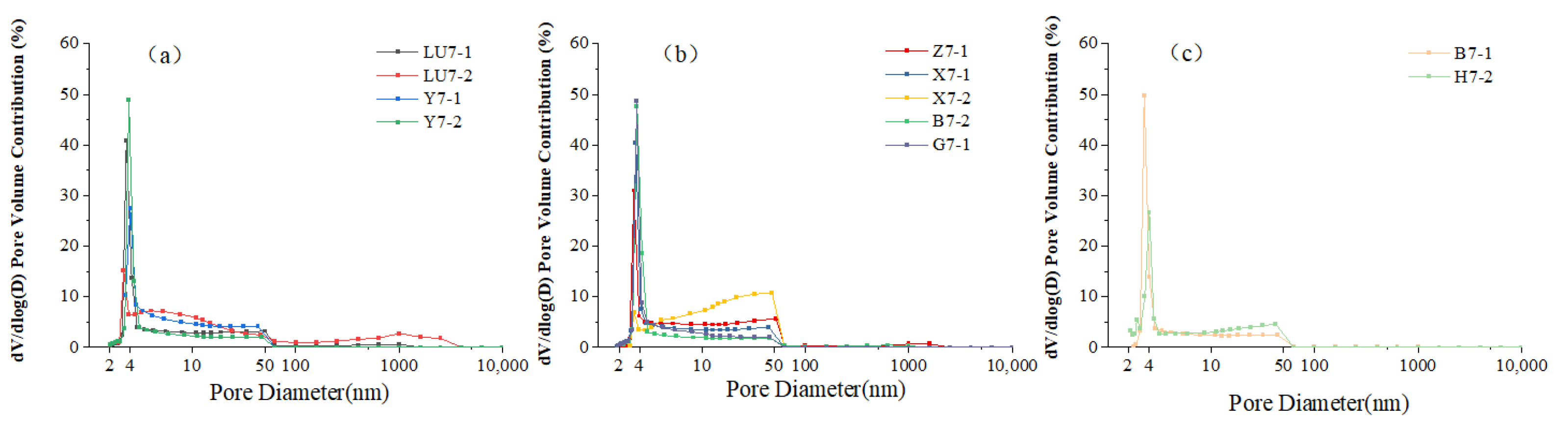 Minerals 16 00012 g007