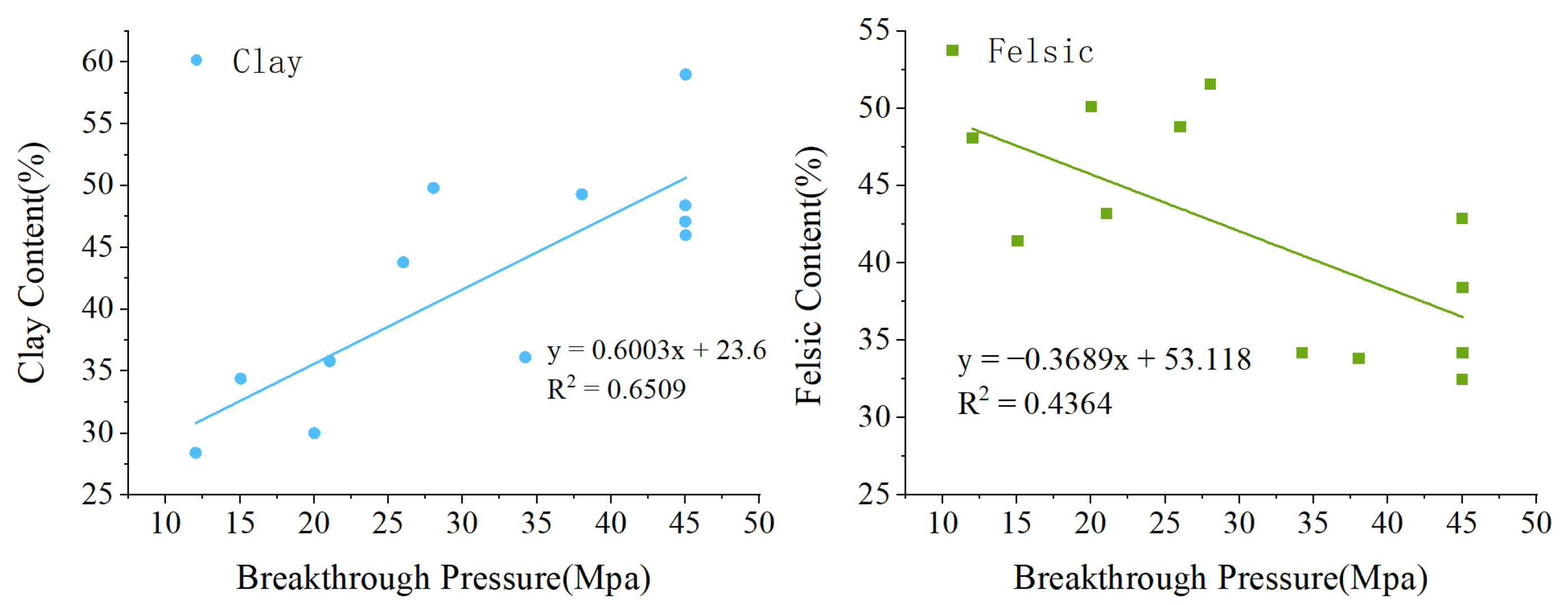 Minerals 16 00012 g010