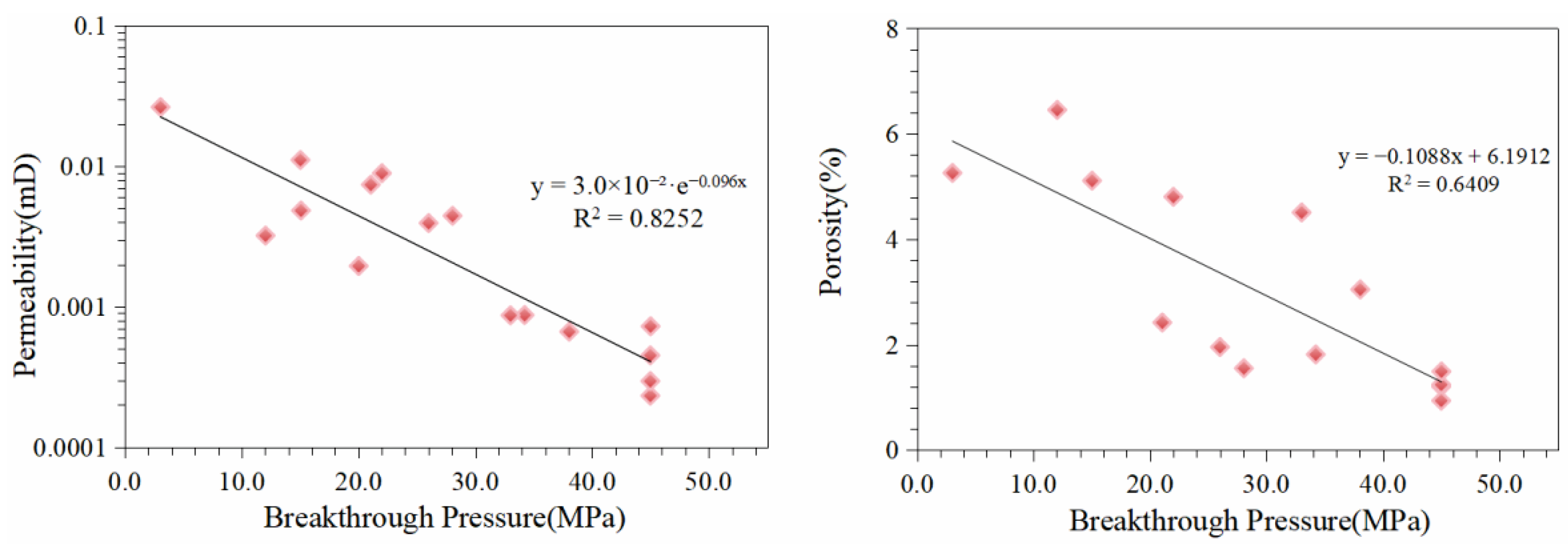 Minerals 16 00012 g011