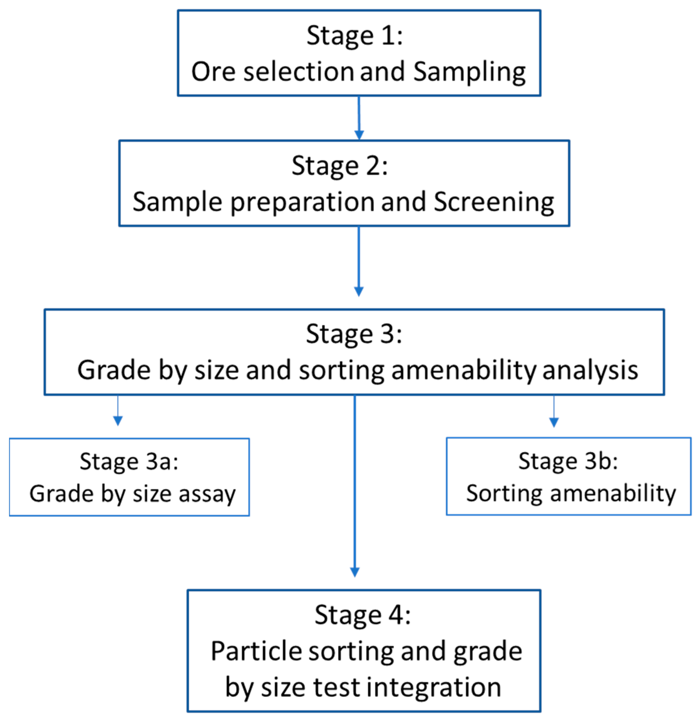 Minerals 16 00013 g002 Minerals 16 00013 g002