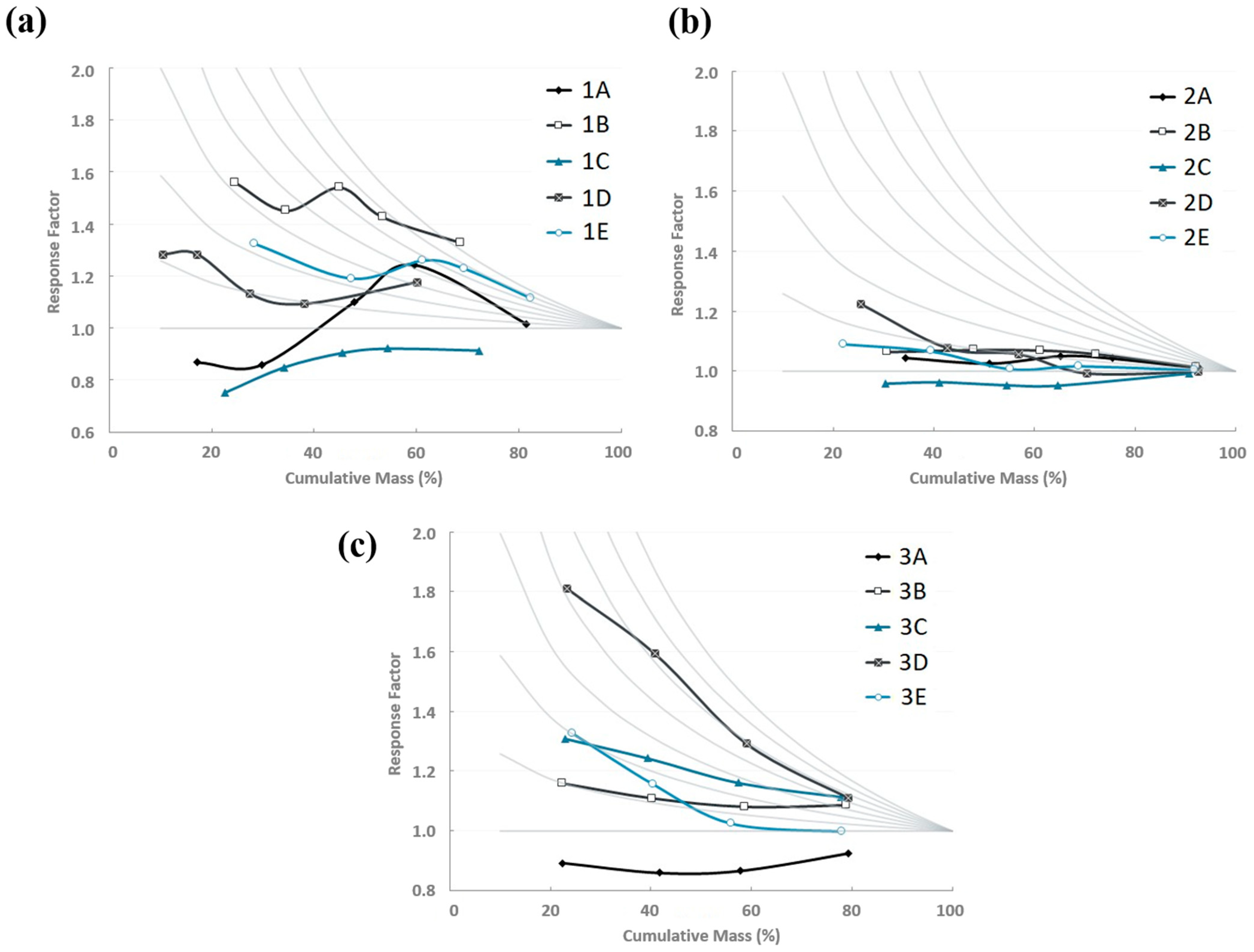 Minerals 16 00013 g006 Minerals 16 00013 g006