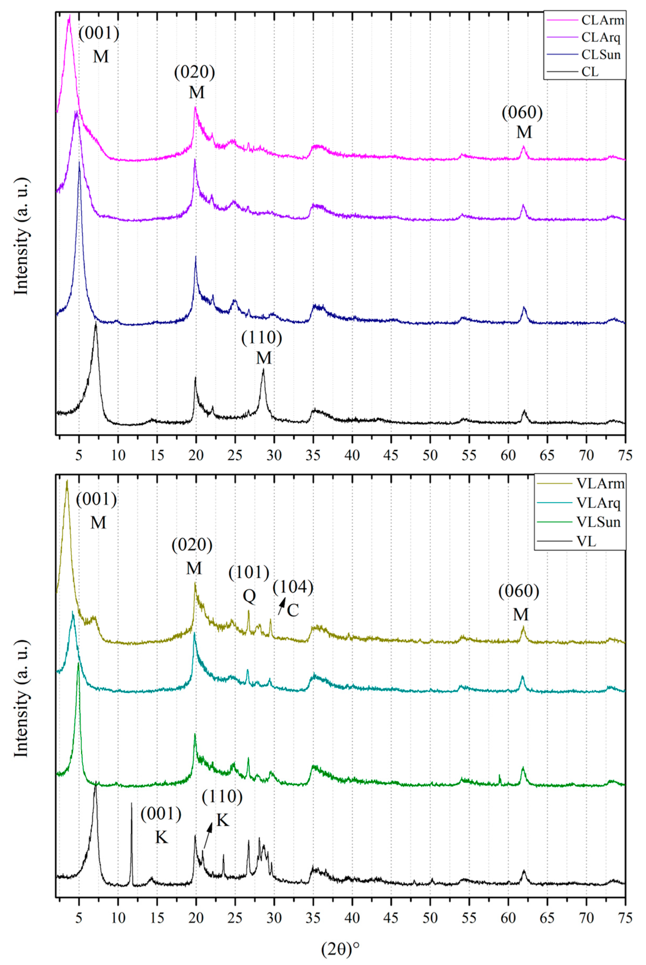 Minerals 16 00014 g003