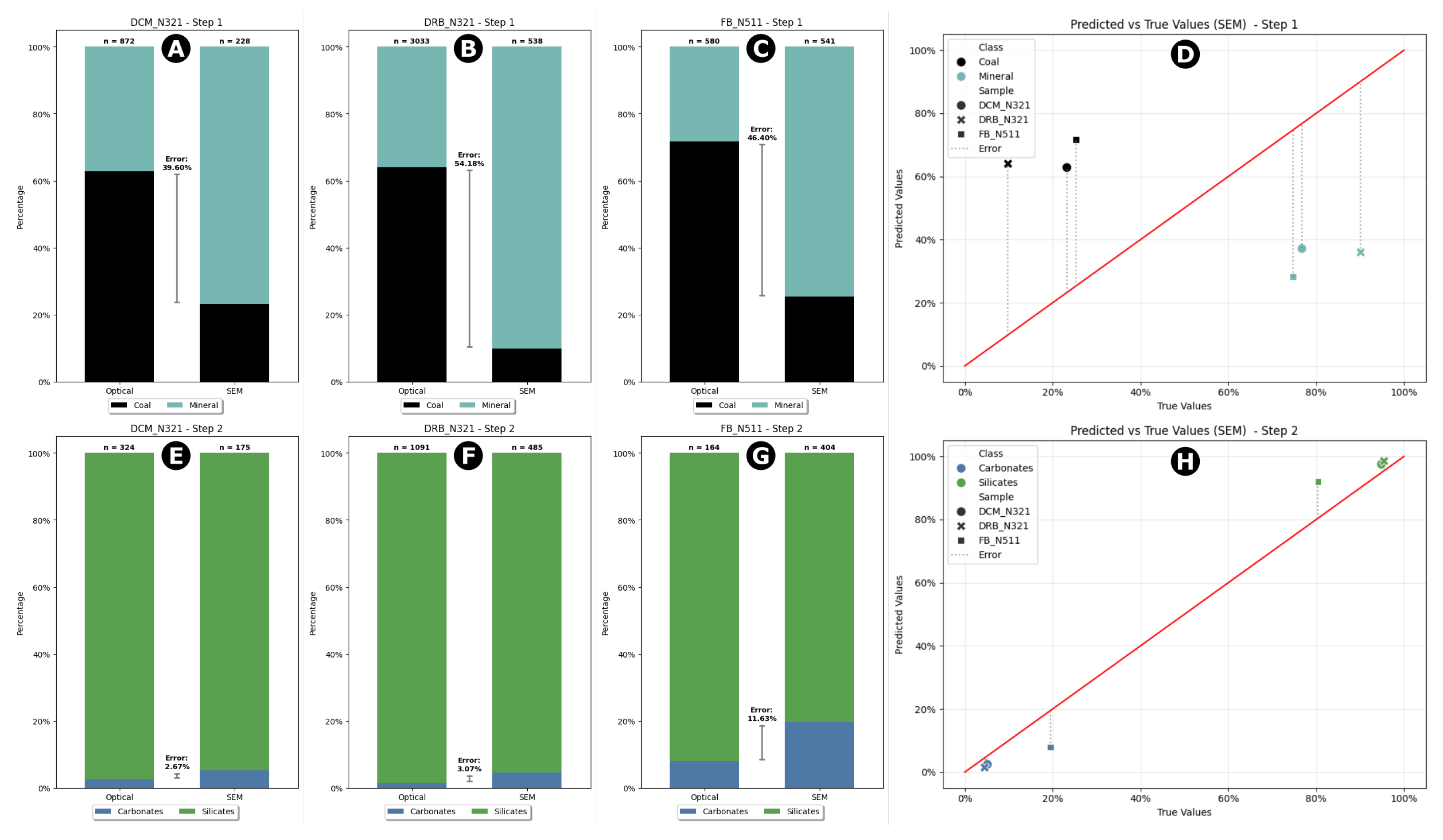 Minerals 16 00015 g005 Minerals 16 00015 g005