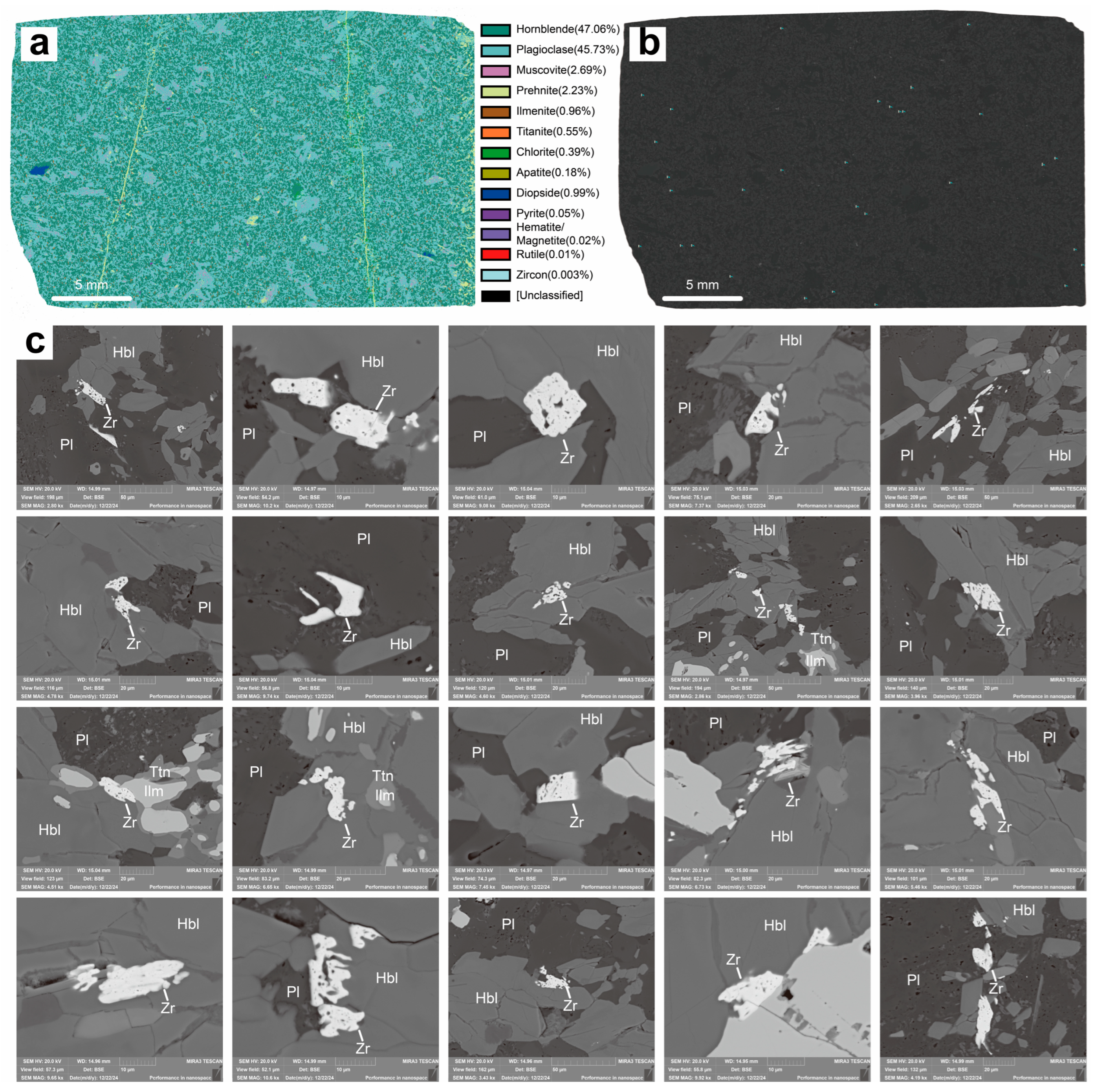 Minerals 16 00020 g003