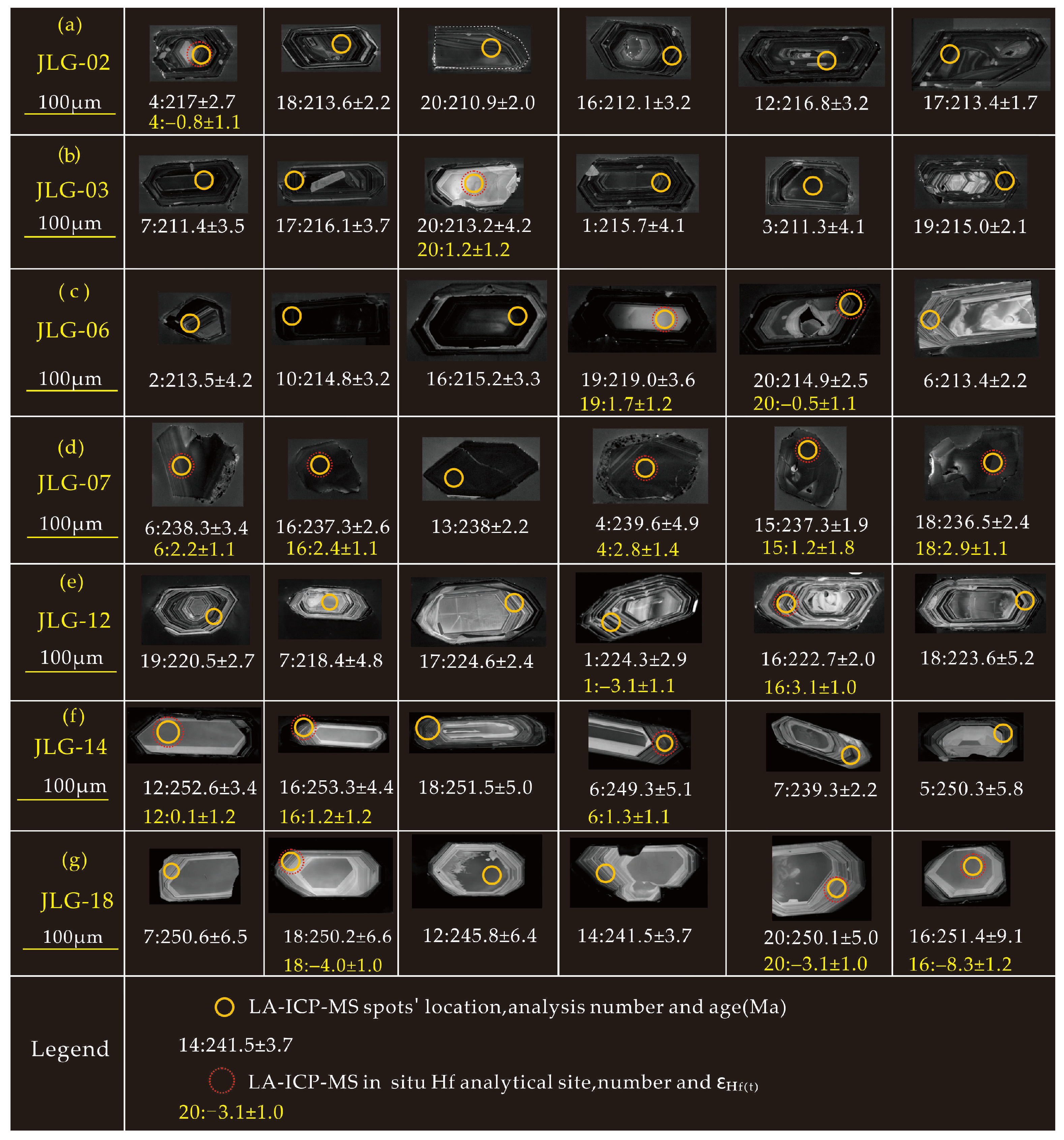Minerals 16 00021 g003