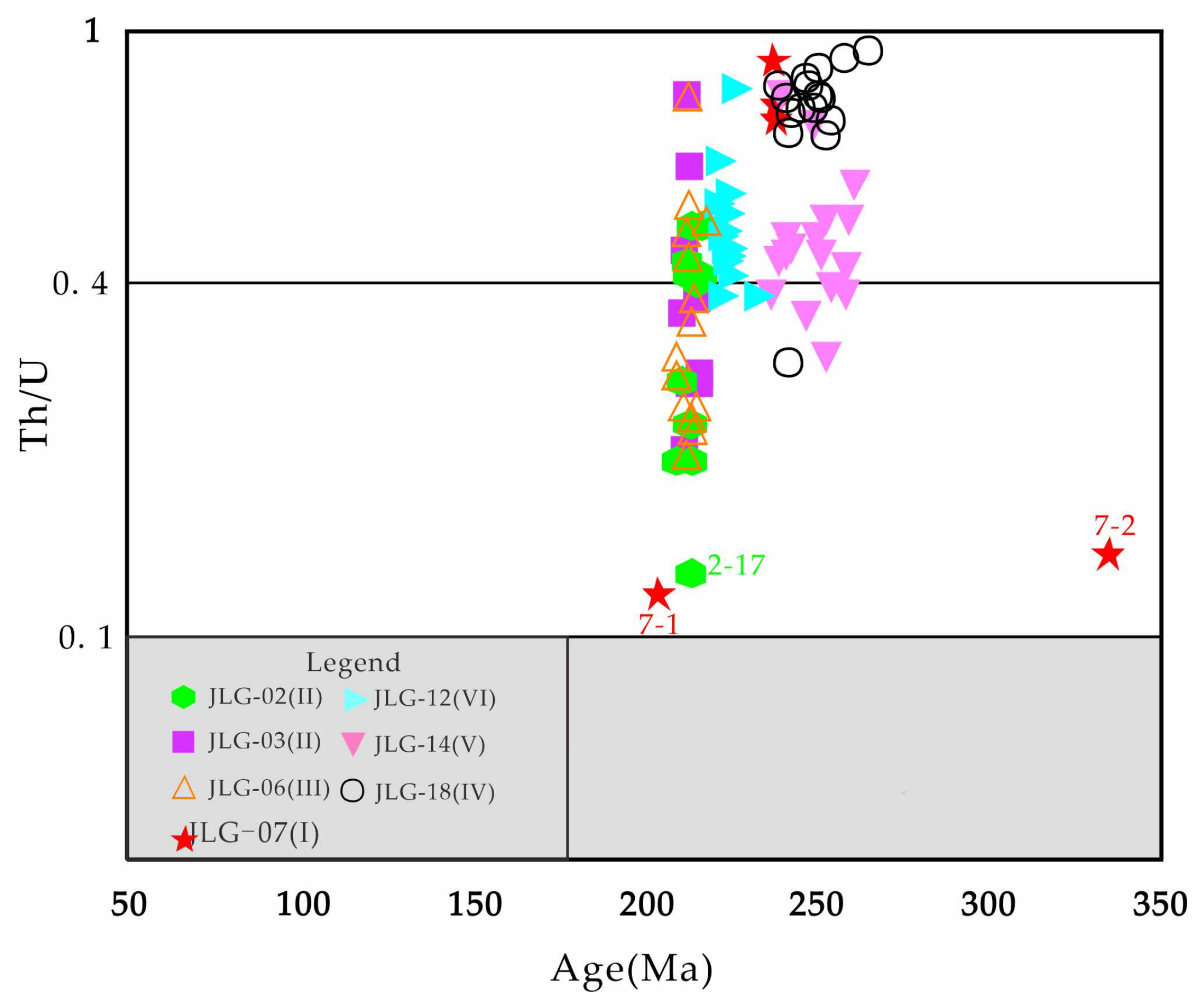 Minerals 16 00021 g004