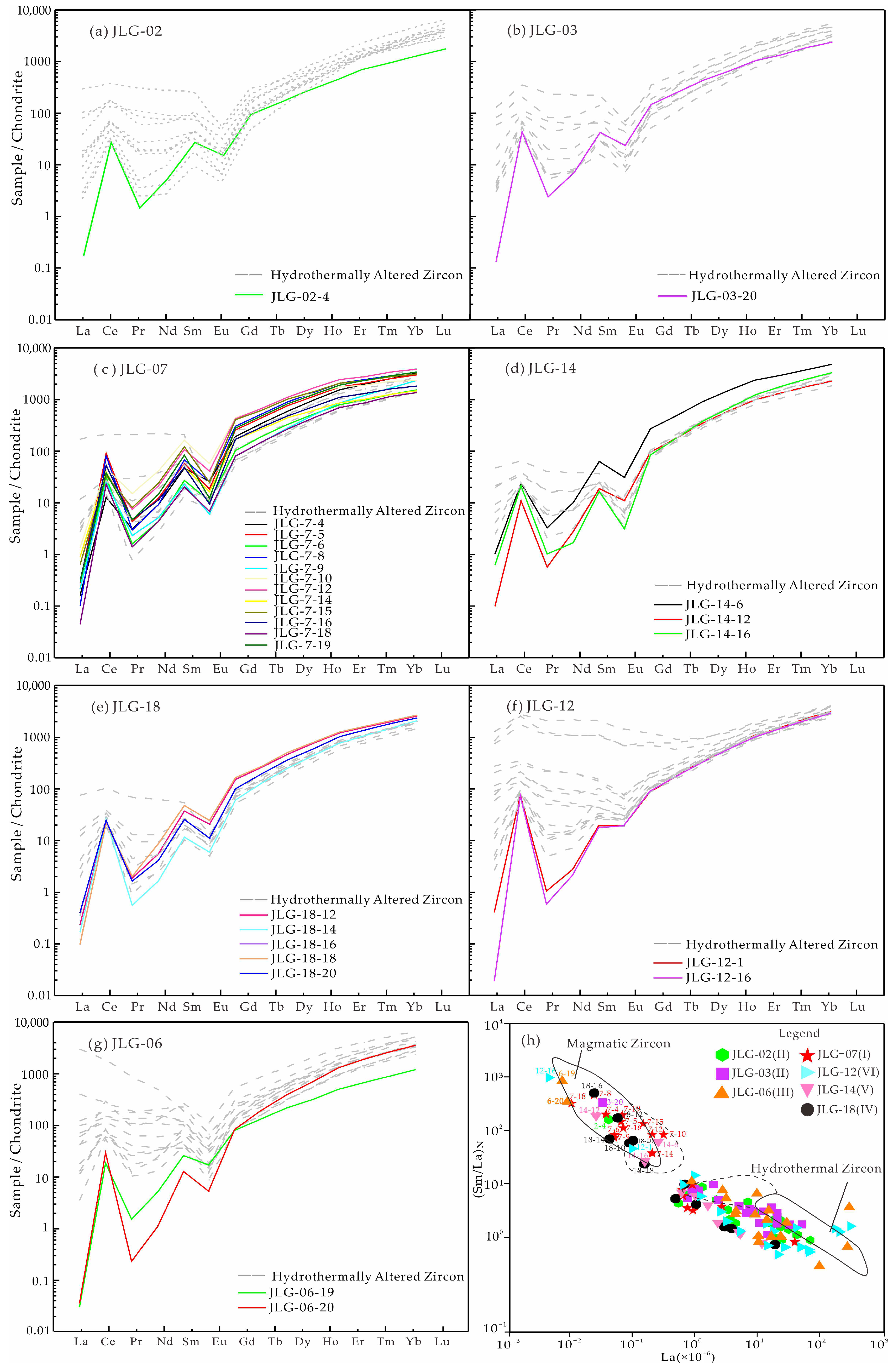Minerals 16 00021 g005
