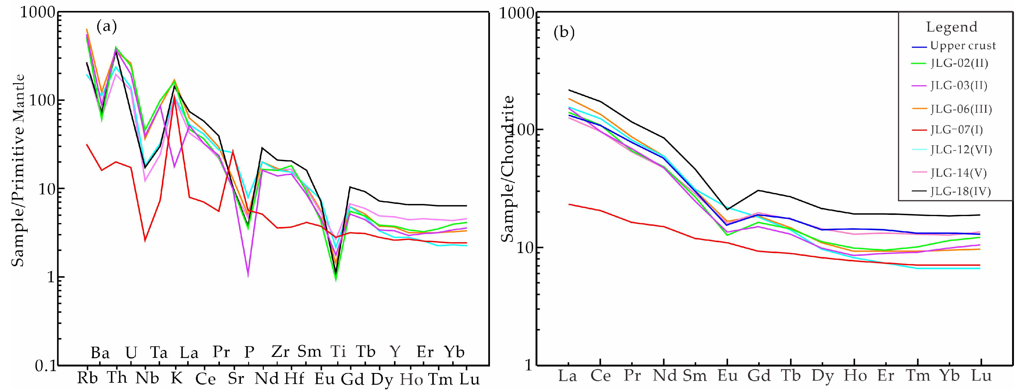 Minerals 16 00021 g010