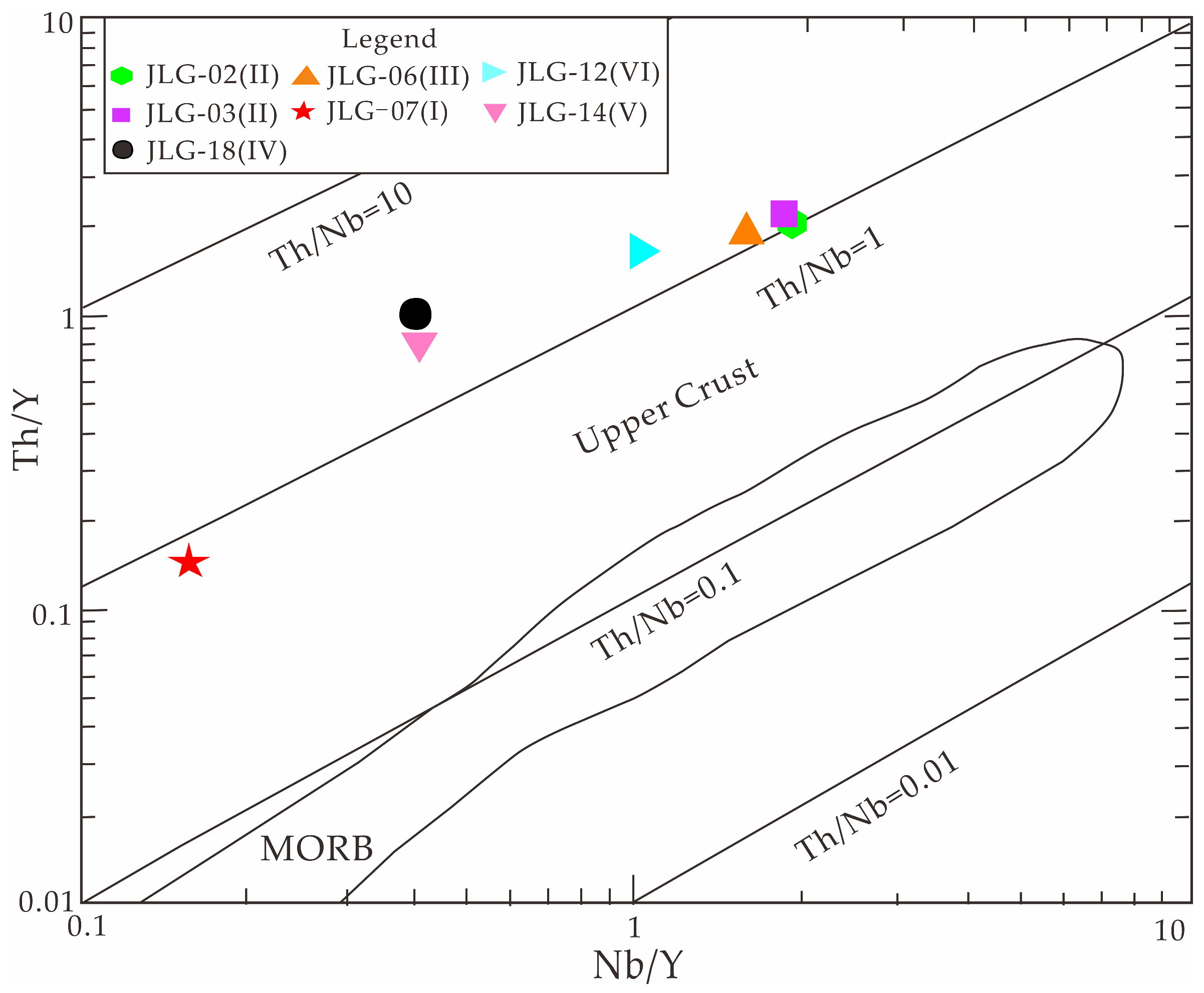 Minerals 16 00021 g012