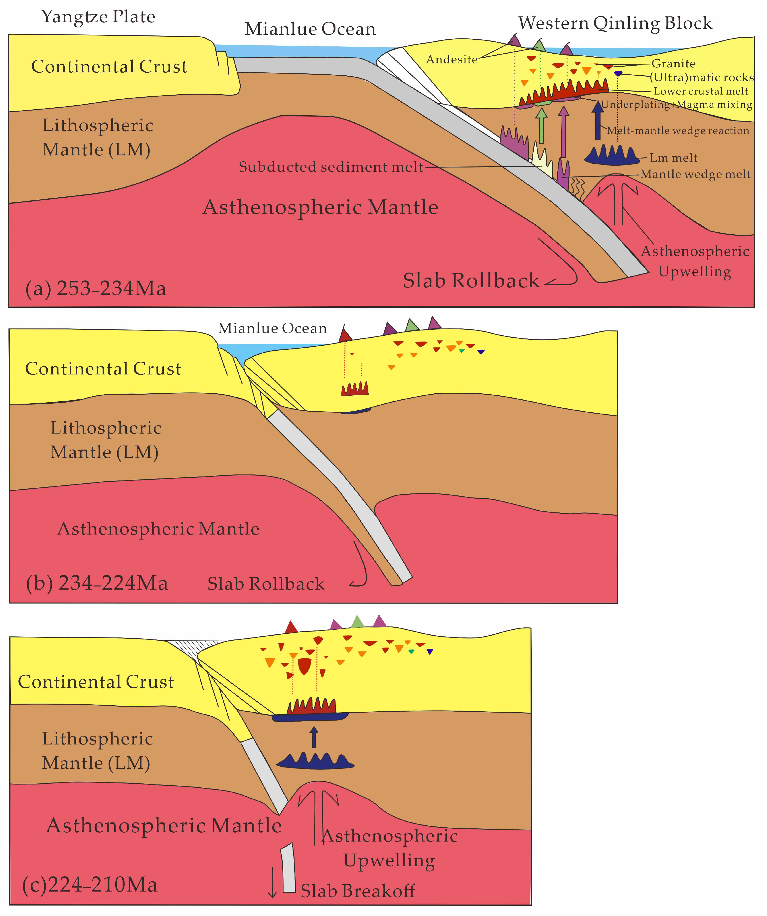 Minerals 16 00021 g015